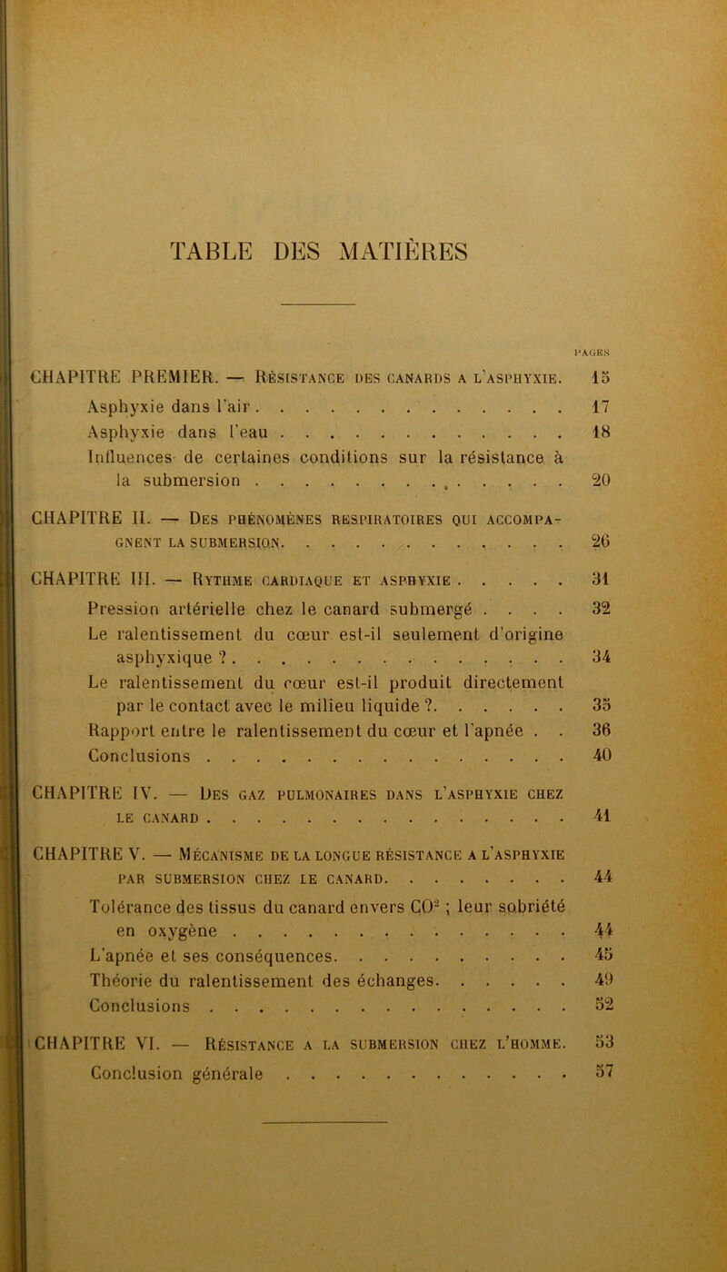 TABLE DES MATIÈRES PAGES CHAPITRE PREMIER. — Résistance des canards a l’asphyxie. 15 Asphyxie dans l’air 17 Asphyxie dans l’eau 18 Influences- de certaines conditions sur la résistance à la submersion 20 CHAPITRE II. — Des phénomènes respiratoires qui accompa- gnent LA submersion / 26 CHAPITRE III. — Rythme cardiaque et asphyxie 31 Pression artérielle chez le canard submergé .... 32 Le ralentissement du cœur est-il seulement d’origine asphyxique ? 34 Le ralentissement du cœur est-il produit directement par le contact avec le milieu liquide ? 35 Rapport entre le ralentissement du cœur et l’apnée . . 36 Conclusions 40 CHAPITRE IV. — Des gaz pulmonaires dans l’asphyxie chez LE CA.XARD 41 CHAPITRE V. — Mécanisme de la longue résistance a l’asphyxie PAR submersion CHEZ LE CANARD 44 Tolérance des tissus du canard envers CO- ; leur sobriété en oxygène 44 L’apnée et ses conséquences 45 Théorie du ralentissement des échanges 49 Conclusions 62 CHAPITRE VI. — Résistance a la submersion chez l’homme. 53 Conclusion générale 57