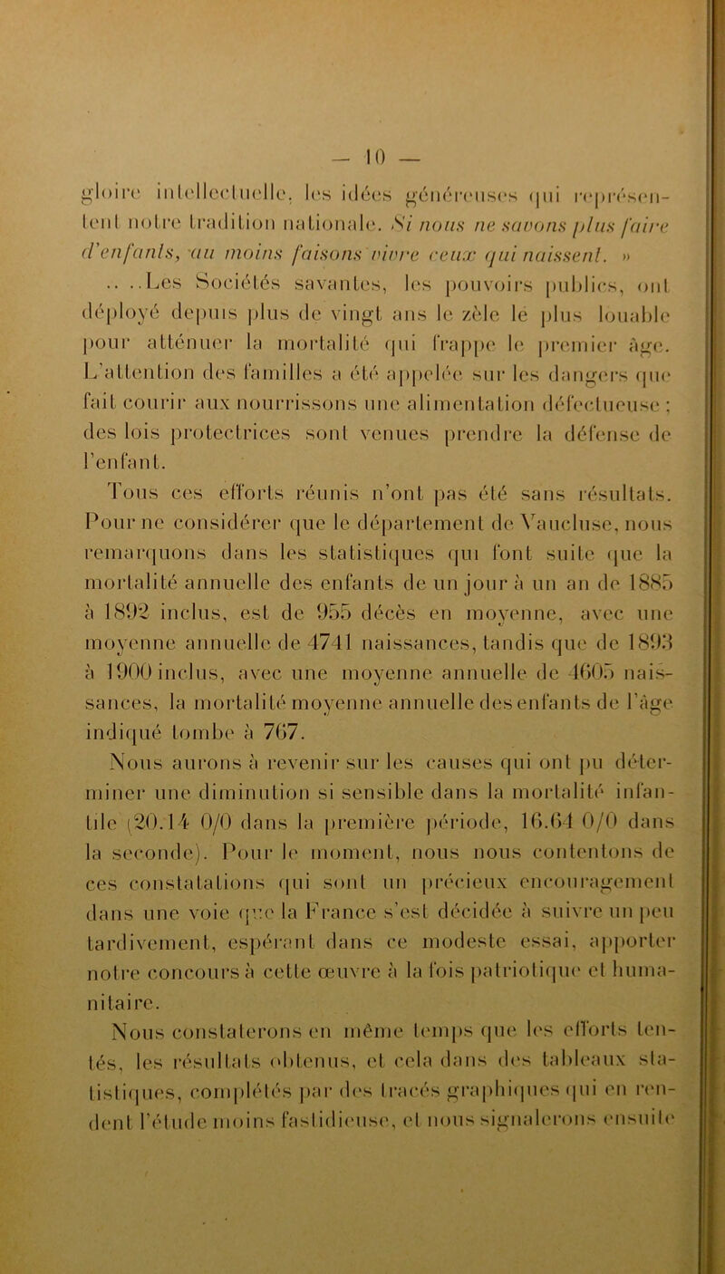 gloire i niellée lu elle, les idées généreuses qui représen- Ient noire tradition nationale. Si nous ne savons plus faire <l en/anls, au moins faisons vivre veux qui naissent. » .. ..Les Sociétés savantes, les pouvoirs publics, ont déployé depuis plus de vingt ans le zèle le plus louable pour atténuer la mortalité qui frappe le premier âge. L’attention des familles a été appelée sur les dangers que fait courir aux nourrissons une alimentation défectueuse : des lois protectrices sonl venues prendre la défense de l’en tant. Tous ces efforts réunis n’ont pas été sans résultats. Pour ne considérer que le département de Vaucluse, nous remarquons dans les statistiques qui font suite que la mortalité annuelle des enfants de un jour à un an de 1885 à 1892 inclus, est de 955 décès en movenne, avec une moyenne annuelle de 4741 naissances, tandis que de 1893 à 1900 inclus, avec une moyenne annuelle de 4605 nais- sances, la mortalité moyenne annuelle des enfants de l’âge indiqué tombe à 767. Nous aurons à revenir sur les causes qui ont pu déter- miner une diminution si sensible dans la mortalité infan - tile'(20.14 0/0 dans la première période, 16.64 0/0 dans la seconde). Pour le moment, nous nous contentons de ces constatations qui sont un précieux encouragement dans une voie que la France s’est décidée à suivre un peu tardivement, espérant dans ce modeste essai, apporter notre concours à cette œuvre à la fois patriotique et huma- nitaire. Nous constaterons en même temps que les efforts ten- tés, les résultats obtenus, et cela dans des tableaux sta- tistiques, complétés par dos tracés graphiques qui en ren- dent l’étude moins fastidieuse, et nous signalerons ensuite