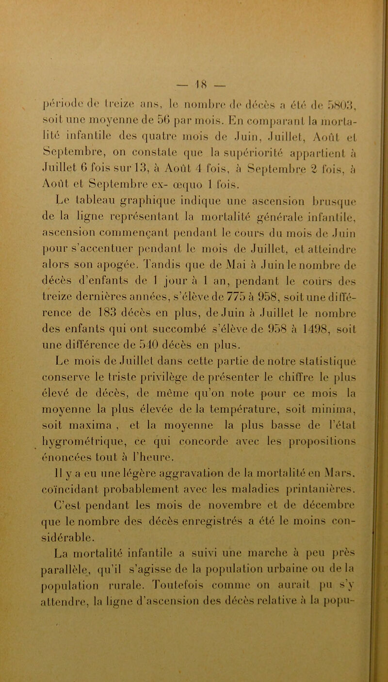 période de treize ans, le nombre de décès a été de 5803, soit une moyenne de 56 par mois. En comparant la morta- lité infantile des quatre mois de Juin, Juillet, Août et Septembre, on constate que la supériorité appartient à Juillet 6 fois sur 13, à Août 4 fois, à Septembre 2 fois, à Août et Septembre ex- œquo 1 fois. Le tableau graphique indique une ascension brusque de la ligne représentant la mortalité générale infantile, ascension commençant pendant le cours du mois de Juin pour s’accentuer pendant le mois de Juillet, et atteindre alors son apogée. Tandis que de Mai à Juin le nombre de décès d’enfants de 1 jour à 1 an, pendant le coiirs des treize dernières années, s’élève de 775 à 958, soit une diffé- rence de 183 décès en plus, de Juin à Juillet le nombre des enfants qui ont succombé s’élève de 958 à 1498, soit une différence de 540 décès en plus. Le mois de Juillet dans cette partie de notre statistique conserve le triste privilège de présenter le chiffre le plus élevé de décès, de même qu’on note pour ce mois la moyenne la plus élevée de la température, soit minima, soit maxima , et la moyenne la plus basse de l’état hygrométrique, ce qui concorde avec les propositions énoncées tout à l’heure. 11 y a eu une légère aggravation de la mortalité en Mars, coïncidant probablement avec les maladies printanières. C’est pendant les mois de novembre et de décembre que le nombre des décès enregistrés a été le moins con- sidérable. La mortalité infantile a suivi une marche à peu près parallèle, qu’il s’agisse de la population urbaine ou de la population rurale. Toutefois comme on aurait pu s’y attendre, la ligne d’ascension des décès relative à la popu-