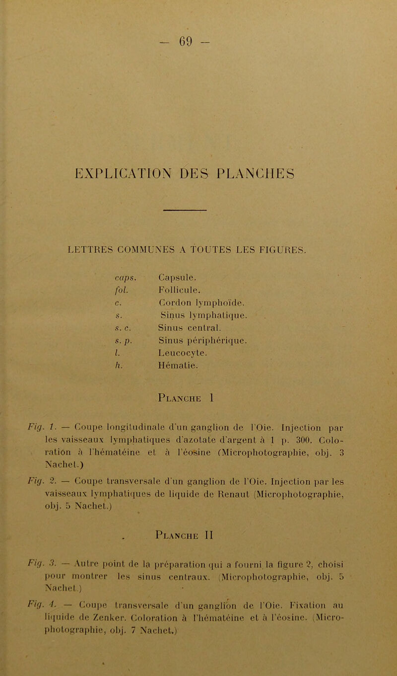 69 EXPLICATION DES PLANCHES LETTRES COMMUNES A TOUTES LES FIGURES. caps. Capsule. fol. Follicule, c. Cordon lymphoïde, s. Sinus lymphatique. .9. c. Sinus central. s. p. Sinus périphérique. I. Leucocyte. h. Hématie. Planche 1 Fig. 7. — Coupe longitudinale d’un ganglion de l'Oie. Injection par les vaisseaux lymphatiques d'azotate d'argent à 1 p. 300. Colo- ration à l'hématéine et à l’éosine (Microphotographie, obj. 3 Nachet.) Fig. 2. — Coupe transversale d'un ganglion de l’Oie. Injection par les vaisseaux lymphatiques de liquide de Renaut (Microphotographie, obj. 5 Nachet.) Planche II Fig. — Autre point de la préparation qui a fourni la figure 2, choisi pour montrer les sinus centraux. (Microphotographie, obj. 5 Nachet.) Fig. -7. — Coupe transversale d’un ganglion de l'Oie. Fixation au liquide de Zenker. Coloration à l'hématéine et à l’éosinc. (Micro- photographie, obj. 7 Nachet.)