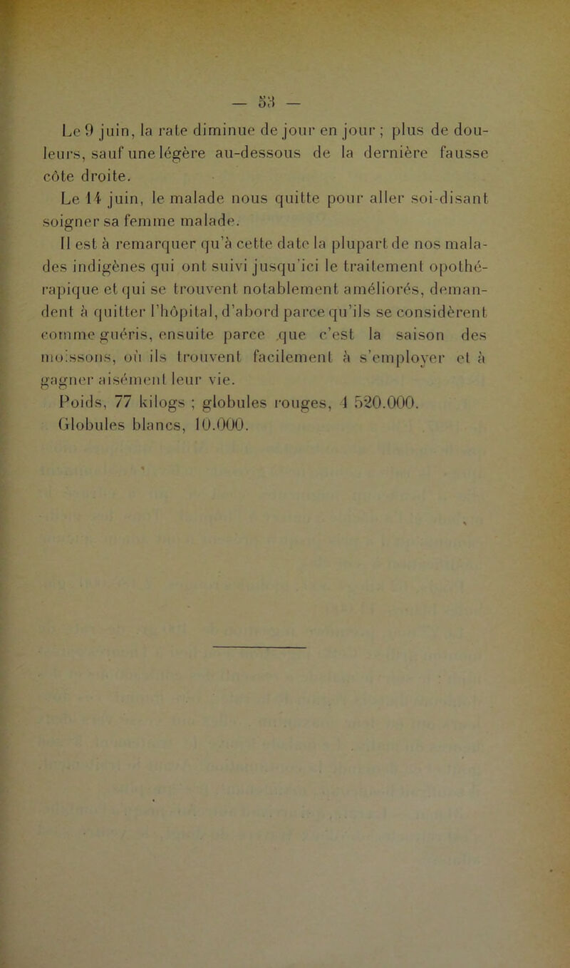 — sa - Le 9 juin, la rate diminue de jour en jour; plus de dou- leurs, sauf une légère au-dessous de la dernière fausse côte droite. Le 14 juin, le malade nous quitte pour aller soi-disant soigner sa femme malade. Il est à remarquer qu’à cette date la plupart de nos mala- des indigènes qui ont suivi jusqu'ici le traitement opothé- rapique et qui se trouvent notablement améliorés, deman- dent à quitter l’hôpital, d’abord parce qu’ils se considèrent comme guéris, ensuite parce que c’est la saison des moissons, où ils trouvent facilement à s’employer et à gagner aisément leur vie. Poids, 77 kilogs ; globules rouges, 4 520.000. Globules blancs. 10.000.