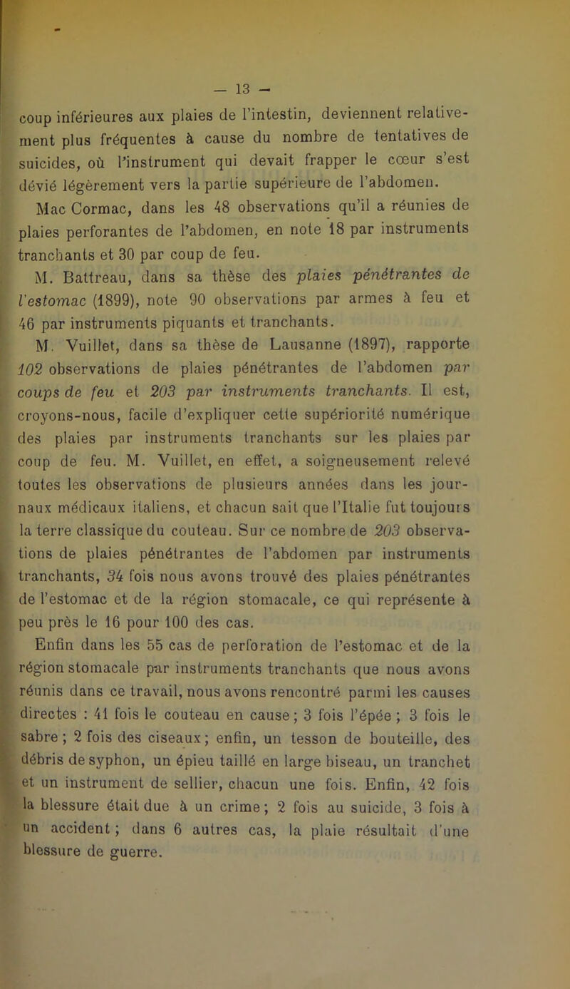 coup inférieures aux plaies de l’intestin, deviennent relative- ment plus fréquentes à cause du nombre de tentatives de suicides, où l’instrument qui devait frapper le cœur s’est dévié légèrement vers la partie supérieure de l’abdomen. Mac Cormac, dans les 48 observations qu’il a réunies de plaies perforantes de l’abdomen, en note 18 par instruments tranchants et 30 par coup de feu. M. Baltreau, dans sa thèse des plaies pénétrantes de l'estomac (1899), note 90 observations par armes à feu et 46 par instruments piquants et tranchants. M. Vuillet, dans sa thèse de Lausanne (1897), rapporte 102 observations de plaies pénétrantes de l’abdomen par coups de feu et 203 par instruments tranchants. Il est, croyons-nous, facile d’expliquer cette supériorité numérique des plaies par instruments tranchants sur les plaies par coup de feu. M. Vuillet, en effet, a soigneusement relevé toutes les observations de plusieurs années dans les jour- naux médicaux italiens, et chacun sait que l’Italie fut toujours la terre classique du couteau. Sur ce nombre de 203 observa- tions de plaies pénétrantes de l’abdomen par instruments tranchants, 34 fois nous avons trouvé des plaies pénétrantes de l’estomac et de la région stomacale, ce qui représente à peu près le 16 pour 100 des cas. Enfin dans les 55 cas de perforation de l’estomac et de la région stomacale par instruments tranchants que nous avons réunis dans ce travail, nous avons rencontré parmi les causes directes : 41 fois le couteau en cause; 3 fois l’épée ; 3 fois le sabre; 2 fois des ciseaux; enfin, un tesson de bouteille, des débris desyphon, un épieu taillé en large biseau, un tranchet et un instrument de sellier, chacun une fois. Enfin, 42 fois la blessure était due à un crime ; 2 fois au suicide, 3 fois à un accident ; dans 6 autres cas, la plaie résultait d’une blessure de guerre.