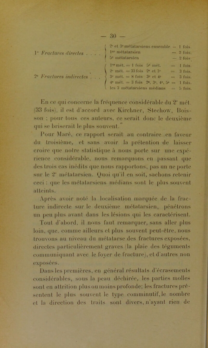 2* el 3 métatarsiens ensemble — 1 fois. 2 fois. 2 fois 1° Frac litres directes .... \ ler métatarsien r>1' inétularsien 2° Frac lares indirectes . . 1er met. = 1 fois 5” inét. 2“ met. = 33 fois 2' et 3* 3*' met. = 8 fois 3° et -1° I fois. 3 fois. 3 fois. 4* met. = 3 fois 2», 3°, 1e, 5* = I fois, les 3 métatarsiens médians — 5 fois. soit ; pour lotis ces ailleurs, ce serait dont le deuxième qui se briserait le [dus souvent. Pour Mare, ce rapport serait au contraire en faveur croire que notre statistique à nous porte sur tint' expé- rience considérable, nous remarquons en passant que des trois cas inédits que nous rapportons, pas un ne porte ceci : que les métatarsiens médians sont le plus souvent atteints. un peu plus avant dans les lésions qui les caractérisent. Tout d’abord, il nous faut remarquer, sans aller plus loin, que. comme ailleurs et plus souvent peut-être, nous trouvons au niveau du métatarse des fractures exposées, directes particulièrement graves (la plaie des téguments communiquant avec le lover de fracture), et d'autres non exposées. Dans les premières, en général résultats d’écrasements considérables, sous la peau déchirée, les parties molles sont en attrition plus ou moins profonde; les fractures pré- sentent le plus souvent le type comminutif, le nombre et la direction des traits sont divers, n’ayant rien de