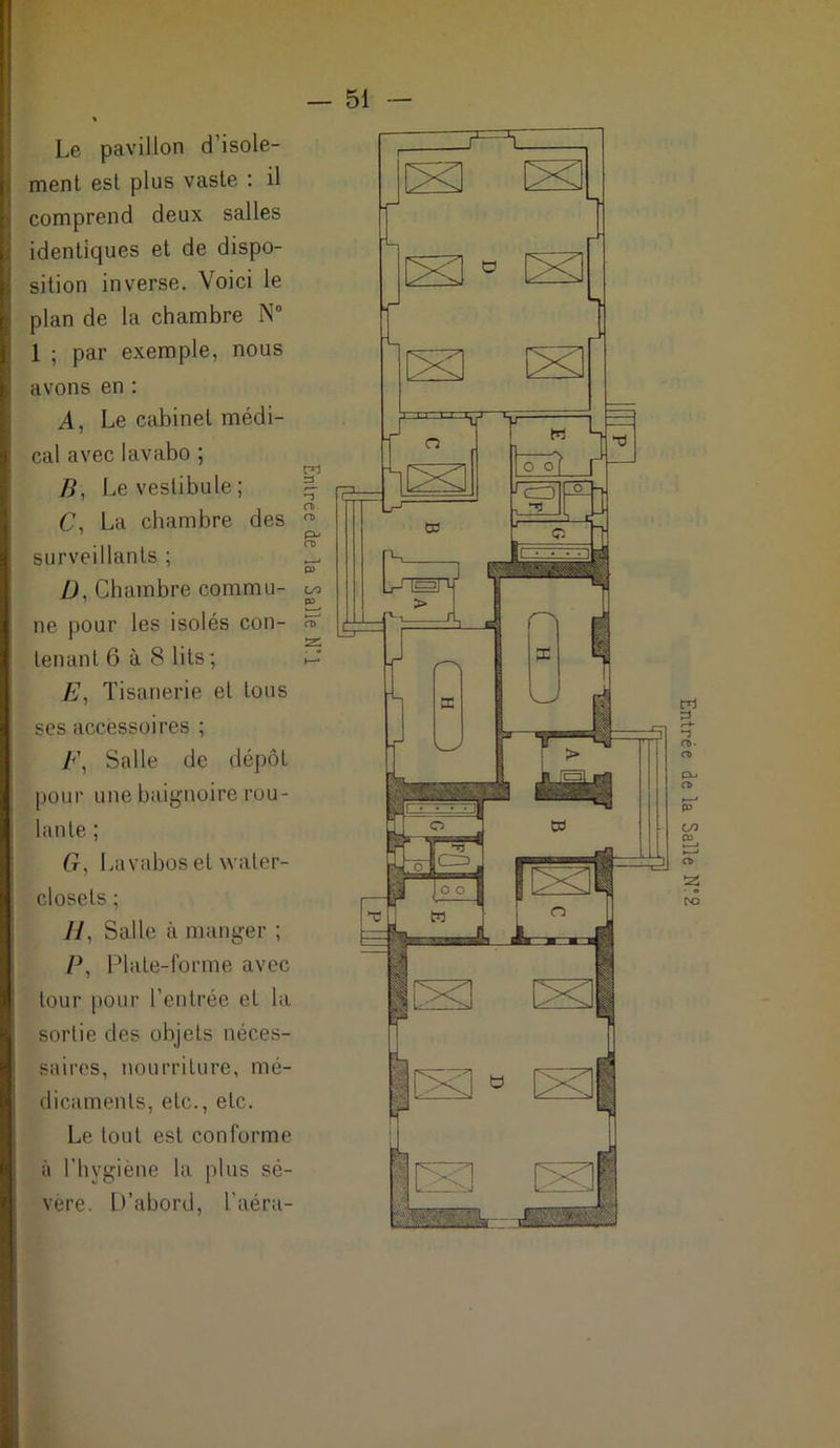 Le pavillon d'isole- ment est plus vaste : il comprend deux salles identiques et de dispo- sition inverse. Voici le plan de la chambre N° 1 ; par exemple, nous avons en : A, Le cabinet médi- cal avec lavabo ; B, Le vestibule; C, La chambre des ™ surveillants ; PJ D, Chambre commu- oo ne pour les isolés con- ™ tenant 6 à 8 lits; ^ E, Tisanerie et tous ses accessoires ; F, Salle de dépôt pour une baignoire rou- lante ; G, Lavabos et water- closels ; Jl, Salle à manger ; P, Plate-forme avec tour pour l’entrée et la sortie des objets néces- saires, nourriture, mé- dicaments, etc., etc. Le tout est conforme à l'hygiène la plus sé- vère. D’abord, l'aéra- Sun L-L-JTP L, E Entrée de la Salle N'2