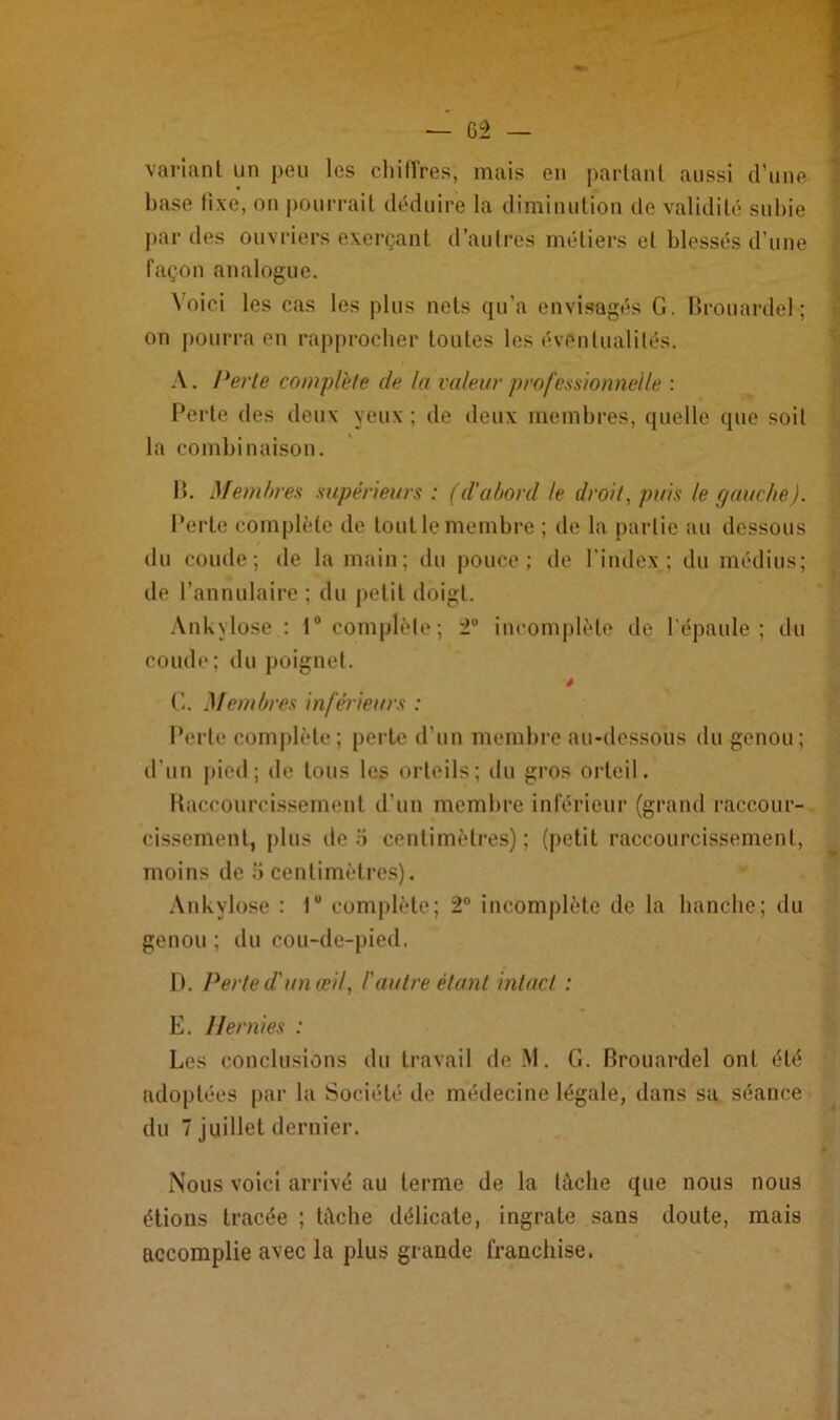 variant un peu les chiffres, mais en partant aussi d’une base fixe, on pourrait déduire la diminution de validité subie par des ouvriers exerçant d’autres métiers et blessés d’une façon analogue. Voici les cas les plus nets qu’a envisagés G. Brouardel; on pourra en rapprocher toutes les éventualités. A. Perte complète de la valeur professionnelle : Perte des deux yeux ; de deux membres, quelle que soit la combinaison. B. Membres supérieurs : (d'abord te droit, puis le gauche). Perte complète de tout le membre ; de la partie au dessous du coude; de la main; du pouce; de l'index; du médius; de l’annulaire ; du petit doigt. Ankylosé ; 1° complète; 2° incomplète de l’épaule; du coude; du poignet. ê C. Membres inférieurs : Perle complète; perte d’un membre au-dessous du genou; d'un pied; de tous les orteils; du gros orteil. Raccourcissement d’un membre inférieur (grand raccour- cissement, plus de 5 centimètres); (petit raccourcissement, moins de 5 centimètres). Ankylosé : 1“ complète; 2° incomplète de la hanche; du genou; du cou-de-pied. D. Perte d'un œil, l'autre étant intact : E. Hernies : Les conclusions du travail de M. G. Brouardel ont été adoptées par la Société de médecine légale, dans sa séance du 7 juillet dernier. Nous voici arrivé au terme de la tâche que nous nous étions tracée ; tâche délicate, ingrate sans doute, mais accomplie avec la plus grande franchise.