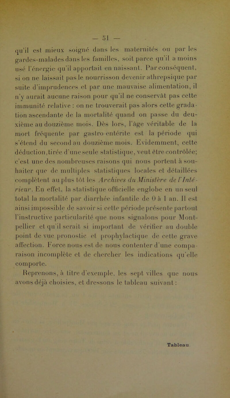 qu’il est mieux soigné dans les maternités ou par les gardes-malades dans les familles, soit parce qu’il a moins usé l’énergie- qu’il apportait en naissant. Par conséquent, si on ne laissait pas le nourrisson devenir athrepsiquc par suite d’imprudences et par une mauvaise alimentation, il n’y aurait aucune raison pour qu’il ne conservât pas cette immunité relative : on ne trouverait pas alors cette grada- tion ascendante de la mortalité quand on passe du deu- xième au douzième mois. Dès lors, l’àge véritable de la mort fréquente par gaslro-entérite est la période qui s’étend du second au douzième mois. Evidemment, cette déduction, tirée d’une seule statistique, veut être contrôlée; c’est une des nombreuses raisons qui nous portent à sou- haiter que de multiples statistiques locales et détaillées complètent au plus tôt les Archives du Ministère de l'Inté- rieur. En effet, la statistique officielle englobe en un seul total la mortalité par diarrhée infantile de 0 à 1 an. Il est ainsi impossible de savoir si cette période présente partout l’instructive particularité que nous signalons pour Mont- pellier et qu'il serait si important de vérifier au double point de vue pronostic et prophylactique de cette grave affection. Force nous est de nous contenter d’une compa- raison incomplète et de chercher les indications qu’elle comporte. Reprenons, à titre d’exemple, les sept villes que nous avons déjà choisies, et dressons le tableau suivant :