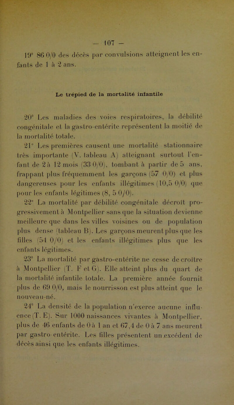 19° 86 0/0 des décès par convulsions atteignent les en- fan Is de 1 à 2 ans. Le trépied de la mortalité infantile 20° Les maladies des voies respiratoires, la débilité congénitale et la gastro-entérite représentent la moitié de la mortalité totale. 21° Les premières causent une mortalité stationnaire très importante (V. tableau A) atteignant surtout l'en- fant de 2à 12 mois (33 0/0), tombant à partir de 5 ans. frappant plus fréquemment les garçons (57 0/0) et plus dangereuses pour les enfants illégitimes (10,5 0/0) que pour les enfants légitimes (8, 5 0/0). 22° La mortalité par débilité congénitale décroît pro- gressivement à Montpellier sans que la situation devienne meilleure que dans les villes voisines ou de population plus dense (tableau B). Les garçons meurent plus que les filles (54 0/0) et les enfants illégitimes plus que les enfants légitimes. 23° La mortalité par gastro-entérite ne cesse décroître à Montpellier (T. F et G). Elle atteint plus du quart de la mortalité infantile totale. La première année fournit plus de 69 0/0, mais le nourrisson est plus atteint que le nouveau-né. 24 La densité de la population n’exerce aucune influ- ence (T. E). Sur 1000 naissances vivantes à Montpellier, plus de 46 entants de Oà 1 an et 67,4 de 0 à 7 ans meurent par gastro-entérite. Les filles présentent un.excédent de décès ainsi que les enfants illégitimes.