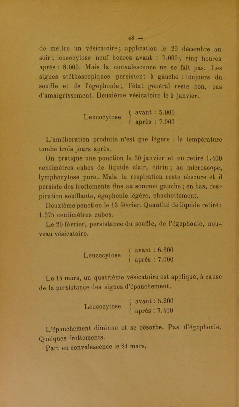 de mettre un vésicatoire; application le 29 décembre au soir; leucocylose neuf heures avant : 7.000; cinq heures après : 8.000. Mais la convalescence ne se fait pas. Les signes stéthoscopiques persistent à gauche : toujours du souille et de l’égophonie ; l’état général reste bon, pas d’amaigrissement. Deuxième vésicatoire le 9 janvier. L’amélioration produite n’est que légère : la température tombe trois jours après. On pratique une ponction le 30 janvier et on retire 1.400 centimètres cubes de liquide clair, citrin ; au microscope, lymphocytose pure. Mais la respiration reste obscure et il persiste des frottements lins au sommet gauche ; en bas, res- piration soutllante, égophonie légère, chuchottement. Deuxième ponction le 13 février. Quantité de liquide retiré : 1.375 centimètres cubes. Le 20 février, persistance du souille, de l’égophonie, nou- veau vésicatoire. Le 14 mars, un quatrième vésicatoire est appliqué, à cause de la persistance des signes d’épanchement. avant : 5.200 Leucocytose avant : 5.000 après : 7.000 Leucocytose avant : 6.600 après : 7.000 Leucocytose après : 7.400 L’épanchement diminue et se résorbe. Pas d’égophonie. Quelques frottements. Part en convalescence le 21 mars,