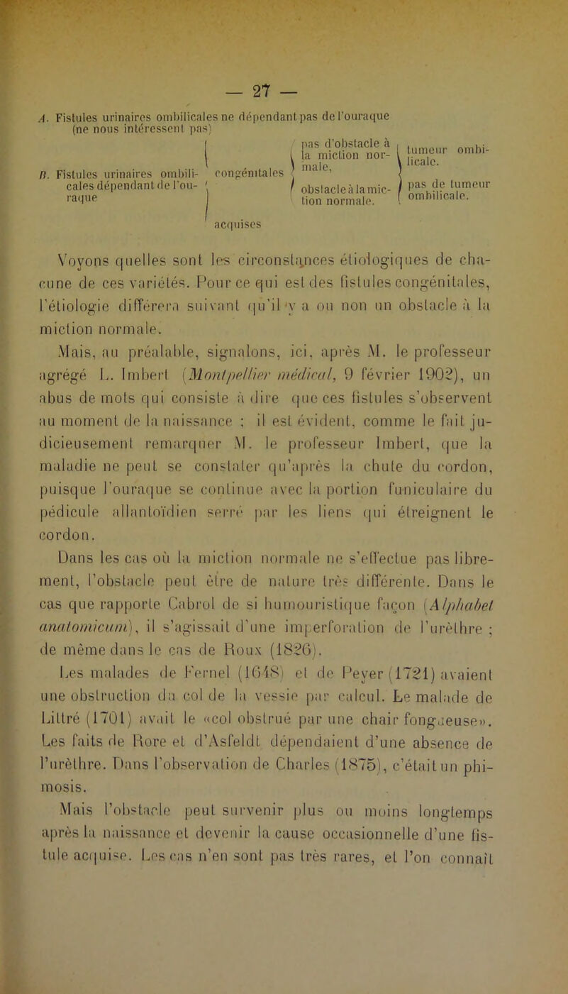 n. Fistules urinaires ombili- cales dépendant <le Fou- ' raque tumeur ombi- licale. pas de tumeur ombilicale. obslacleà la mic- tion normale. acquises Voyons quelles sont les circonstances étiologiques de cha- cune de ces variétés. Peur ce qui est des fistules congénitales, l'étiologie différera suivant qu'il‘va ou non un obstacle à la miction normale. Mais, au préalable, signalons, ici. après M. le professeur agrégé L. Imbert (Montpellier médical, 9 février 1902), un abus de mots qui consiste à dire que ces fistules s’observent au moment de la naissance ; il est évident, comme le fait ju- dicieusement remarquer M. le professeur Imbert, que la maladie 11e peut se constater qu’après la chute du cordon, puisque l’ouraque se continue avec la portion funiculaire du pédicule allantoïdien serré par les liens qui étreignent le cordon. Dans les cas 011 la miction normale ne s’effectue pas libre- ment, l’obstacle peut être de nature très différente. Dans le cas que rapporte Cabrol de si humouristique façon [Alphabet anatomieuni), il s’agissait d’une imperforation de l’urèthre ; de môme dans le cas de Roux (1826). Les malades de Kernel (1648) et de Pever (1721) avaient une obstruction du col de la vessie par calcul. Le malade de Littré (1701) avait le «col obstrué par une chair fongaeuse». Les faits de Rore et d’Asfeldt dépendaient d’une absence de l’urèthre, flans l'observation de Charles (1875), c’était un phi- mosis. Mais l’obstacle peut survenir plus ou moins longtemps après la naissance et devenir la cause occasionnelle d’une fis- tule acquise. Los cas n’en sont pas très rares, et l’on connaît