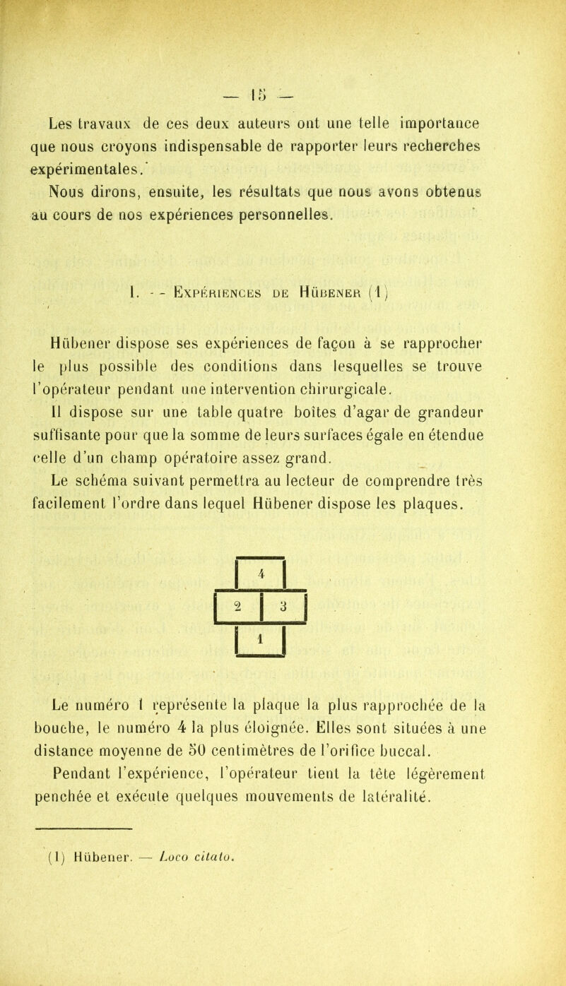 Les travaux de ces deux auteurs ont une telle importance que nous croyons indispensable de rapporter leurs recherches expérimentales.' Nous dirons, ensuite, les résultats que nous avons obtenus au cours de nos expériences personnelles. l. Expériences de Hübener (1) Hübener dispose ses expériences de façon à se rapprocher le plus possible des conditions dans lesquelles se trouve l’opérateur pendant une intervention chirurgicale. il dispose sur une table quatre boîtes d’agar de grandeur suffisante pour que la somme de leurs surfaces égale en étendue celle d’un champ opératoire assez grand. Le schéma suivant permettra au lecteur de comprendre très facilement l’ordre dans lequel Hübener dispose les plaques. 4 1 1 ’ 1 » 1 1 LJ Le numéro 1 représente la plaque la plus rapprochée de la bouche, le numéro 4 la plus éloignée. Elles sont situées à une distance moyenne de 50 centimètres de l’orifice buccal. Pendant l’expérience, l’opérateur tient la tête légèrement penchée et exécute quelques mouvements de latéralité.