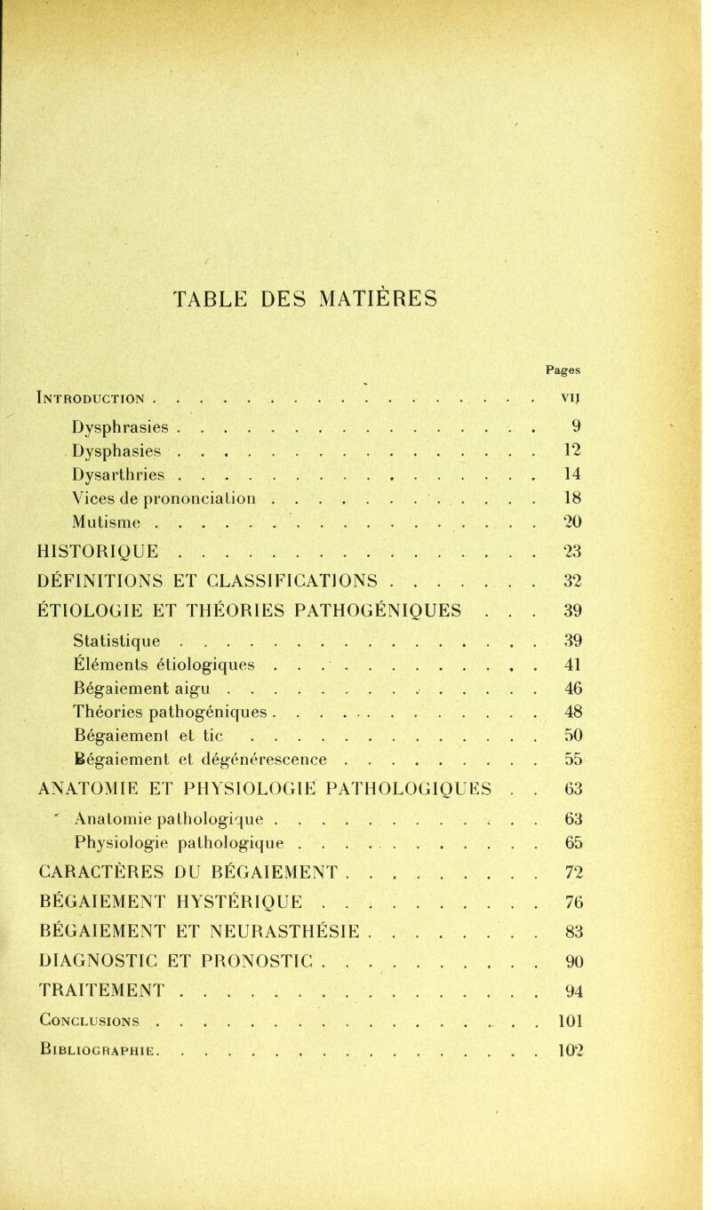 \ TABLE DES MATIÈRES Pages Introduction vii Dysphrasies 9 Dysphasies 12 Dysarthries 14 Vices de prononciation 18 Mutisme 20 HISTORIQUE 23 DÉFINITIONS ET CLASSIFICATIONS 32 ÉTIOLOGIE ET THÉORIES PATHOGÉNIQUES ... 39 Statistique 39 Éléments étiologiques 41 Régaiement aigu .• 46 Théories pathogéniques 48 Régaiement et tic 50 Bégaiement et dégénérescence 55 ANATOMIE ET PHYSIOLOGIE PATHOLOGIQUES . . 63 * Anatomie pathologique 63 Physiologie pathologique 65 CARACTÈRES DU BÉGAIEMENT 72 BÉGAIEMENT HYSTÉRIQUE 76 BÉGAIEMENT ET NEURASTHÉSIE . 83 DIAGNOSTIC ET PRONOSTIC 90 TRAITEMENT 94 Conclusions . 101 Bibliographie 102