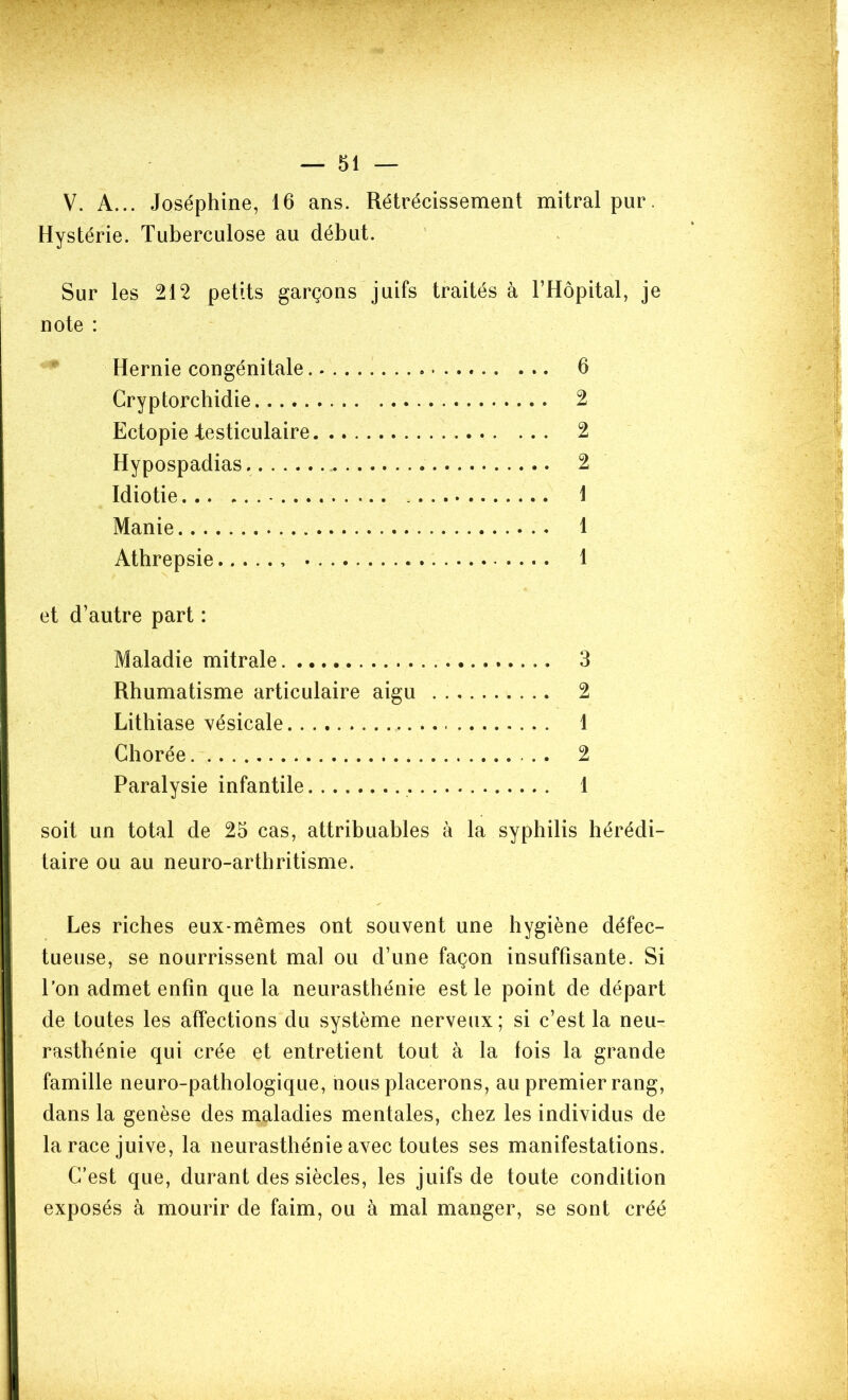 V. A... Joséphine, 16 ans. Rétrécissement mitral pur. Hystérie. Tuberculose au début. Sur les 212 petits garçons juifs traités à l’Hôpital, je note : Hernie congénitale 6 Cryptorchidie 2 Ectopie-testiculaire 2 Hypospadias. 2 Idiotie 1 Manie » 1 Athrepsie 1 et d’autre part : Maladie mitrale 3 Rhumatisme articulaire aigu 2 Lithiase vésicale .... 1 Chorée .. 2 Paralysie infantile 1 soit un total de 25 cas, attribuables à la syphilis hérédi- taire ou au neuro-arthritisme. Les riches eux-mêmes ont souvent une hygiène défec- tueuse, se nourrissent mal ou d’une façon insuffisante. Si l’on admet enfin que la neurasthénie est le point de départ de toutes les affections du système nerveux; si c’est la neu- rasthénie qui crée et entretient tout à la fois la grande famille neuro-pathologique, nous placerons, au premier rang, dans la genèse des maladies mentales, chez les individus de la race juive, la neurasthénie avec toutes ses manifestations. C’est que, durant des siècles, les juifs de toute condition exposés à mourir de faim, ou à mal manger, se sont créé