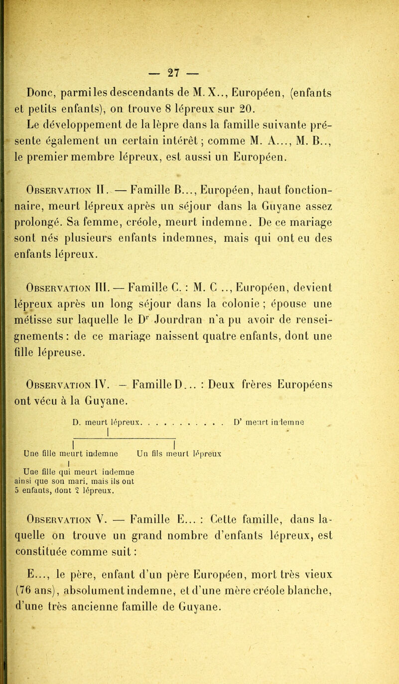 Donc, parmi les descendants de M.X.., Européen, (enfants et petits enfants), on trouve 8 lépreux sur 20. Le développement de la lèpre dans la famille suivante pré- sente également un certain intérêt ; comme M. A..., M. B.., le premier membre lépreux, est aussi un Européen. Observation II. — Famille B..., Européen, haut fonction- naire, meurt lépreux après un séjour dans la Guyane assez prolongé. Sa femme, créole, meurt indemne. De ce mariage sont nés plusieurs enfants indemnes, mais qui ont eu des enfants lépreux. Observation III. — Famille C. : M. C .., Européen, devient lépreux après un long séjour dans la colonie ; épouse une métisse sur laquelle le Dr Jourdran n'a pu avoir de rensei- gnements : de ce mariage naissent quatre enfants, dont une fille lépreuse. Observation IV. — FamilleD... : Deux frères Européens ont vécu à la Guyane. D. meurt lépreux D’ meurt indemne Une fille meurt indemne Un fils meurt lépreux I Uae fille qui meurt indemne ainsi que son mari, mais ils ont 5 enfants, dont 2 lépreux. Observation Y. — Famille E... : Cette famille, dans la- quelle on trouve un grand nombre d’enfants lépreux, est constituée comme suit : E..., le père, enfant d’un père Européen, mort très vieux (76 ans), absolument indemne, et d’une mère créole blanche, d’une très ancienne famille de Guyane.