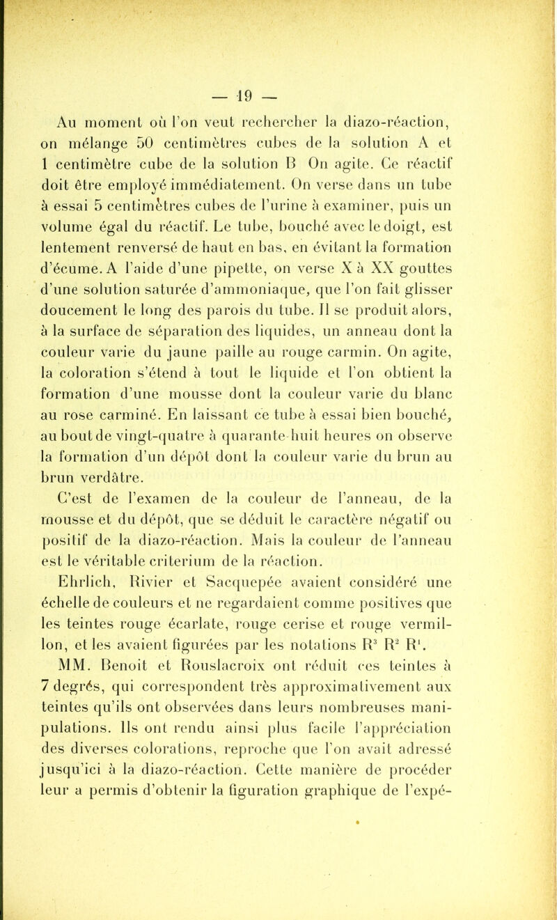 Au moment où l’on veut rechercher la diazo-réaction, on mélange 50 centimètres cubes de la solution A et 1 centimètre cube de la solution B On agite. Ce réactif doit être employé immédiatement. On verse dans un tube à essai 5 centimètres cubes de l’iirine à examiner, puis un volume égal du réactif. Le tube, bouché avec le doigt, est lentement renversé de haut en bas, en évitant la formation d’écume. A l’aide d’une pipette, on verse Xà XX gouttes d’une solution saturée d’ammoniaque, que l’on fait glisser doucement le long des parois du tube. Il se produit alors, à la surface de séparation des liquides, un anneau dont la couleur varie du jaune paille au rouge carmin. On agite, la coloration s’étend à tout le liquide et l’on obtient la formation d’une mousse dont la couleur varie du blanc au rose carminé. En laissant ce tube à essai bien bouché, au bout de vingt-quatre à quarante huit heures on observe la formation d’un dépôt dont la couleur varie du brun au brun verdâtre. C’est de l’examen de la couleur de l’anneau, de la mousse et du dépôt, que se déduit le caractère négatif ou positif de la diazo-réaction. Mais la couleur de l’anneau est le véritable critérium de la réaction. Ehrlich, Rivier et Sacquepée avaient considéré une échelle de couleurs et ne regardaient comme positives que les teintes rouge écarlate, rouge cerise et rouge vermil- lon, elles avaient figurées par les notations R^ R‘. MM. Benoit et Rouslacroix ont réduit ces teintes à 7 degrés, qui correspondent très approximativement aux teintes qu’ils ont observées dans leurs nombreuses mani- pulations. Ils ont rendu ainsi plus facile l’appréciation des diverses colorations, reproche que l’on avait adressé jusqu’ici à la diazo-réaction. Cette manière de procéder leur a permis d’obtenir la figuration graphique de l’expé-