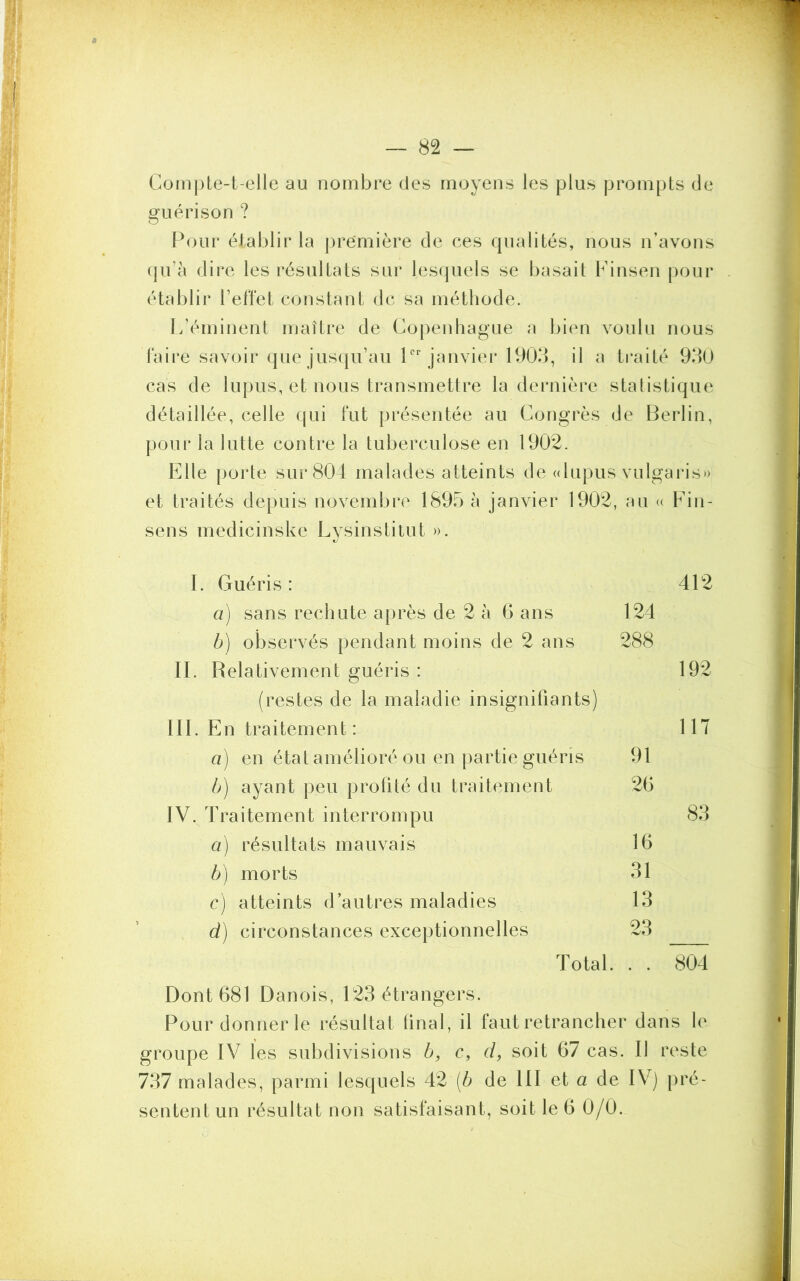 Compte-t-elle au nombre des moyens les plus prompts de guérison ? Pour établir la première de ces qualités, nous n’avons qu’à dire les résultats sur lesquels se basait Finsen pour établir l’effet constant de sa méthode. L’éminent maître de Copenhague a bien voulu nous faire savoir que jusqu’au 1er janvier 1903, il a traité 930 cas de lupus, et nous transmettre la dernière statistique détaillée, celle qui fut présentée au Congrès de Berlin, pour la lutte contre la tuberculose en 1902. Elle porte sur 804 malades atteints de «lupus vulgaris» et traités depuis novembre 1895 à janvier 1902, , au « Fin- sens medicinske Lysinstitut ». I. Guéris: 412 a) sans rechute après de 2 à 6 ans 124 b) observés pendant moins de 2 ans 288 IL Relativement guéris : 192 (restes de la maladie insignifiants) III. En traitement: 117 a) en état amélioré ou en partie guéris 91 b) ayant peu profité du traitement 26 IV. Traitement interrompu 83 a) résultats mauvais 16 b) morts 31 c) atteints d’autres maladies 13 d) circonstances exceptionnelles 23 Total. . . 804 Dont 681 Danois, 123 étrangers. Pour donner le résultat final, il faut retrancher dans le groupe IV les subdivisions b, c, d> soit 67 cas. Il reste 737 malades, parmi lesquels 42 [b de III et a de IV) pré- sentent un résultat non satisfaisant, soit le 6 0/0.