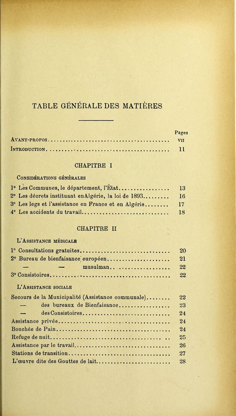 TABLE GÉNÉRALE DES MATIÈRES Pages Avant-propos vii Introduction Il CHAPITRE I Considérations générales 1° Les Communes, le département, l’État 13 2° Les décrets instituant enAlgérie, la loi de 1893 16 3° Les legs et l’assistance en France et en Algérie 17 4° Les accidents du travail 18 CHAPITRE II L’Assistance médicale 1° Consultations gratuites 20 2° Bureau de bienfaisance européen 21 — — musulman... 22 3° Consistoires 22 L’Assistance sociale Secours de la Municipalité (Assistance communale) 22 — des bureaux de Bienfaisance 23 — des Consistoires 24 Assistance privée v 24 Bouchée de Pain 24 Refuge de nuit 25 Assistance par le travail 26 Stations de transition 27 L’œuvre dite des Gouttes de lait 28