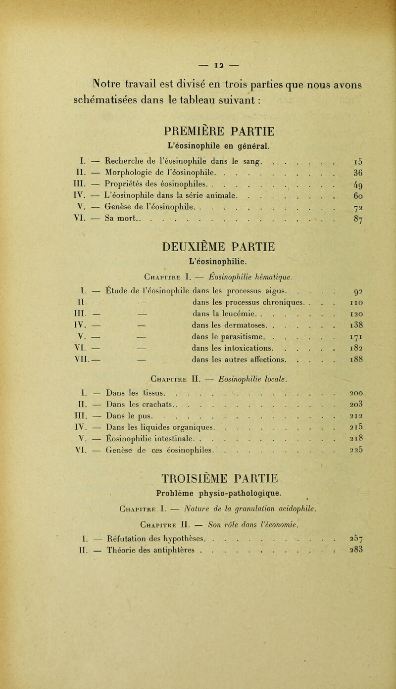 13 Notre travail est divisé en trois parties que nous avons schématisées dans le tableau suivant : PREMIÈRE PARTIE L’éosinophile en général. I. — Recherche de l’éosinophile dans le sang i5 II. — Morphologie de l’éosinophile 36 III. — Propriétés des éosinophiles 4g IV. — L’éosinophile dans la série animale 6o V. — Genèse de l’éosinophile '^2 VI. — Sa mort . 87 DEUXIÈME PARTIE L’éosinophilie. Chapitre I. — Eosinophilie hématique. 1. — Etude de l’éosinophile dans les processus aigus 92 II- — — dans les processus chroniques. ... iio III. — — dans la leucémie 120 IV. — — dans les dermatoses i38 V. — .— dans le parasitisme 171 V[. — — dans les intoxications 182 VII. — — dans les autres affections 188 Chapitre II. •—■ Eosinophilie locale. I. — Dans les tissus 200 II. ■— Dans les crachats 2o3 III. — Dans le pus 212 IV. — Dans les liquides organiques 2i5 V. — Eosinophilie intestinale 218 VI. — Genèse de ces éosinophiles 225 TROISIÈME PARTIE Problème physio-pathologique. Chapitre I. — Nature de la granulation acidophile. Chapitre II. — Son rôle dans l’économie. I. — Réfutation des hypothèses 267 II. — Théorie des antiphtères ; 283