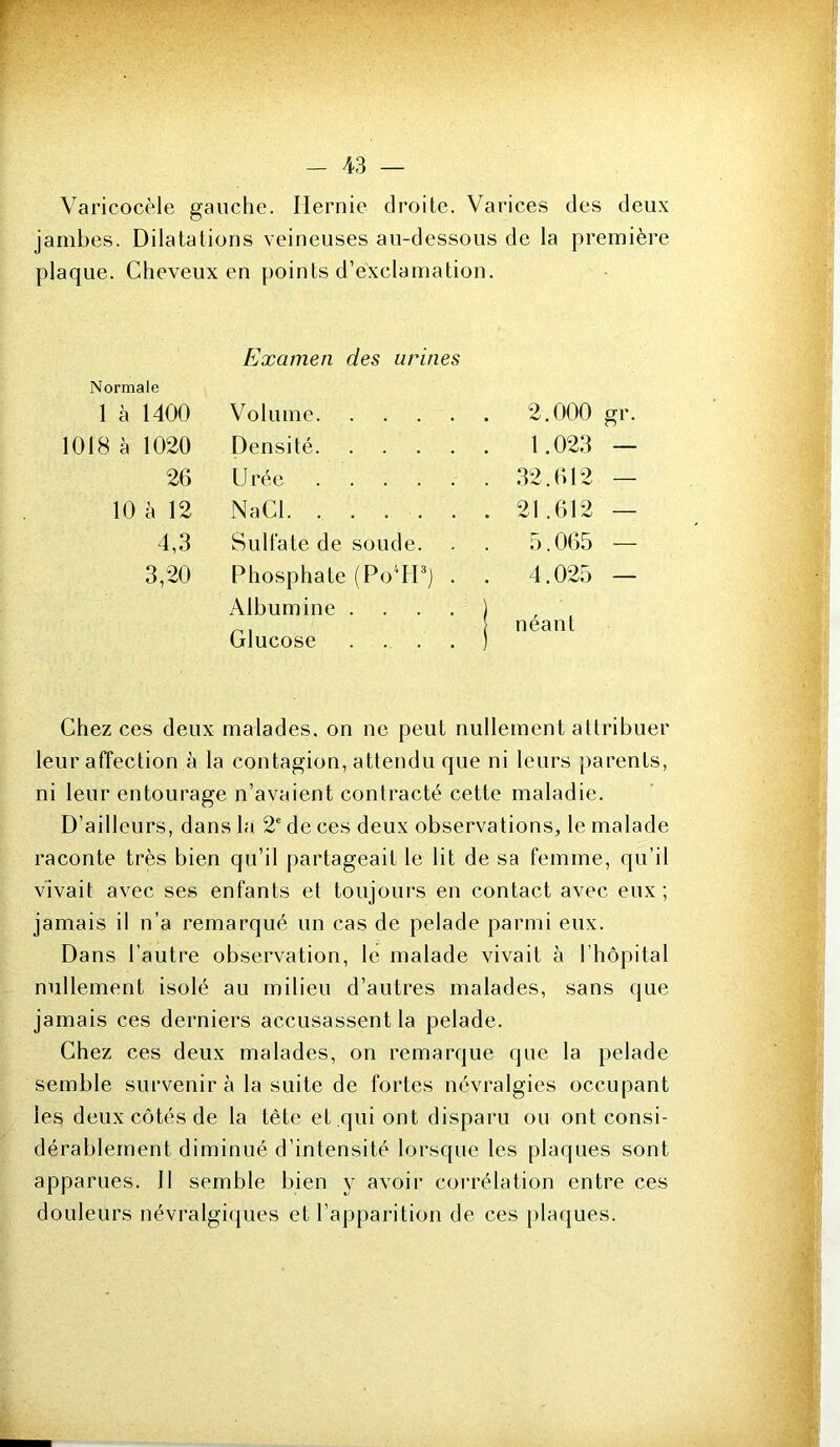 Varicocèle gauche. Hernie droite. Varices des deux jambes. Dilatations veineuses au-dessous de la première plaque. Cheveux en points d’exclamation. Normale 1 à 1400 1018 à 1020 26 10 à 12 4,3 3,20 Examen des urines Volume. Densité. U rée .... NaCl Sulfate de soude. Phosphate (PoHPj Albumine . Glucose . . . 2,000 gr. 1.023 — 32.612 — 21.612 —■ 5.065 — 4.025 — néant Chez ces deux malades, on ne peut nullement attribuer leur affection à la contagion, attendu que ni leurs parents, ni leur entourage n’avaient contracté cette maladie. D’ailleurs, dans la 2' de ces deux observations, le malade raconte très bien qu’il partageait le lit de sa femme, qu’il vivait avec ses enfants et toujours en contact avec eux; jamais il n’a remarqué un cas de pelade parmi eux. Dans l’autre observation, le malade vivait à l’hôpital nullement isolé au milieu d’autres malades, sans que jamais ces derniers accusassent la pelade. Chez ces deux malades, on remarque que la pelade semble survenir à la suite de fortes névralgies occupant les deux côtés de la tête et .qui ont disparu ou ont consi- dérablement diminué d’intensité lorsque les plaques sont apparues. Il semble bien y avoir corrélation entre ces douleurs névralgi(jues et l’apparition de ces plaques.