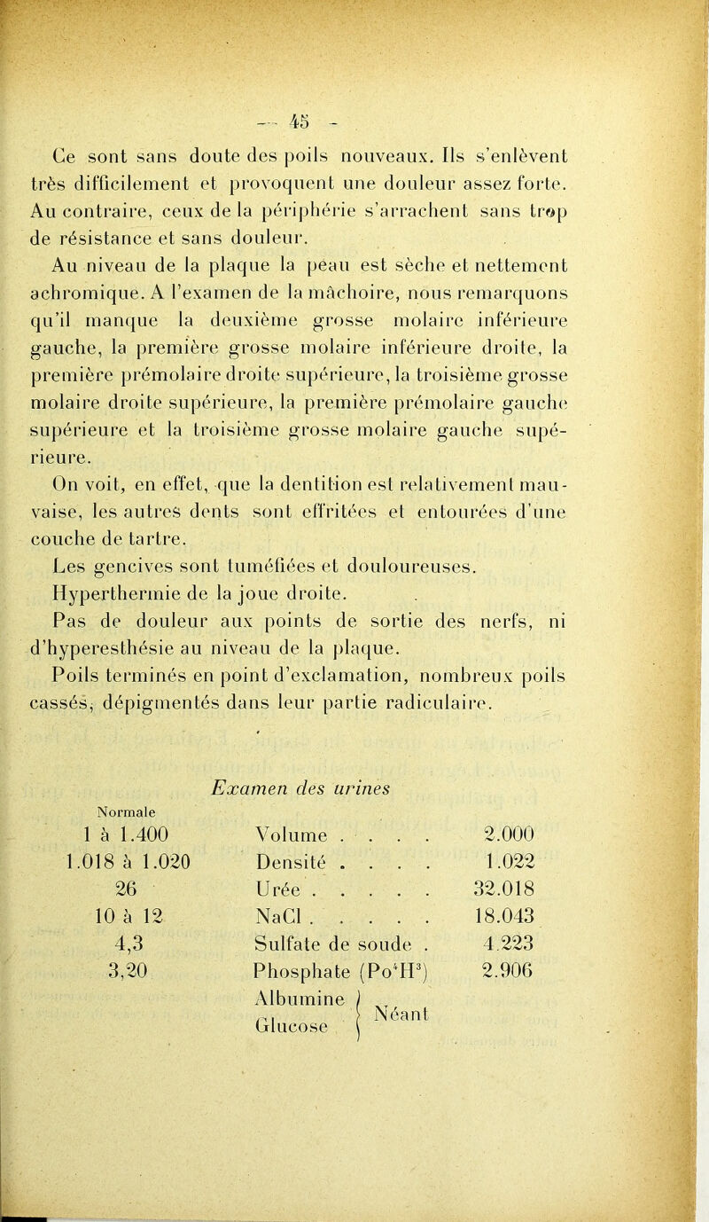 Ce sont sans doute des }3oils nouveaux. Ils s’enlèvent très difficilement et provoquent une douleur assez forte. Au contraire, ceux de la périphérie s’arrachent sans trop de résistance et sans douleur. Au niveau de la plaque la peau est sèche et nettement achromique. A l’examen de la mâchoire, nous remarquons qu’il manque la deuxième grosse molaire inférieure gauche, la première grosse molaire inférieure droite, la première prémolaire droite supérieure, la troisième grosse molaire droite supérieure, la première prémolaire gauche supérieure et la troisième grosse molaire gauche supé- rieure. On voit, en effet, que la dentition est relativement mau- vaise, les autres dents sont effritées et entourées d’une couche de tartre. Les gencives sont tuméfiées et douloureuses. Hyperthermie de la joue droite. Pas de douleur aux points de sortie des nerfs, ni d’hyperesthésie au niveau de la plaque. Poils terminés en point d’exclamation, nombreux poils cassés^ dépigmentés dans leur partie radiculaii*e. Examen des urines Normale 1 à 1.400 Volume . . 2.000 1.018 à 1.020 Densité . . . . 1.022 26 Urée 32.018 10 à 12 NaCl 18.043 4,3 Sulfate de soude . 4.223 3,20 Phosphate (Po'^H^) 2.906 Albumine ) } Néant (jrtucose \