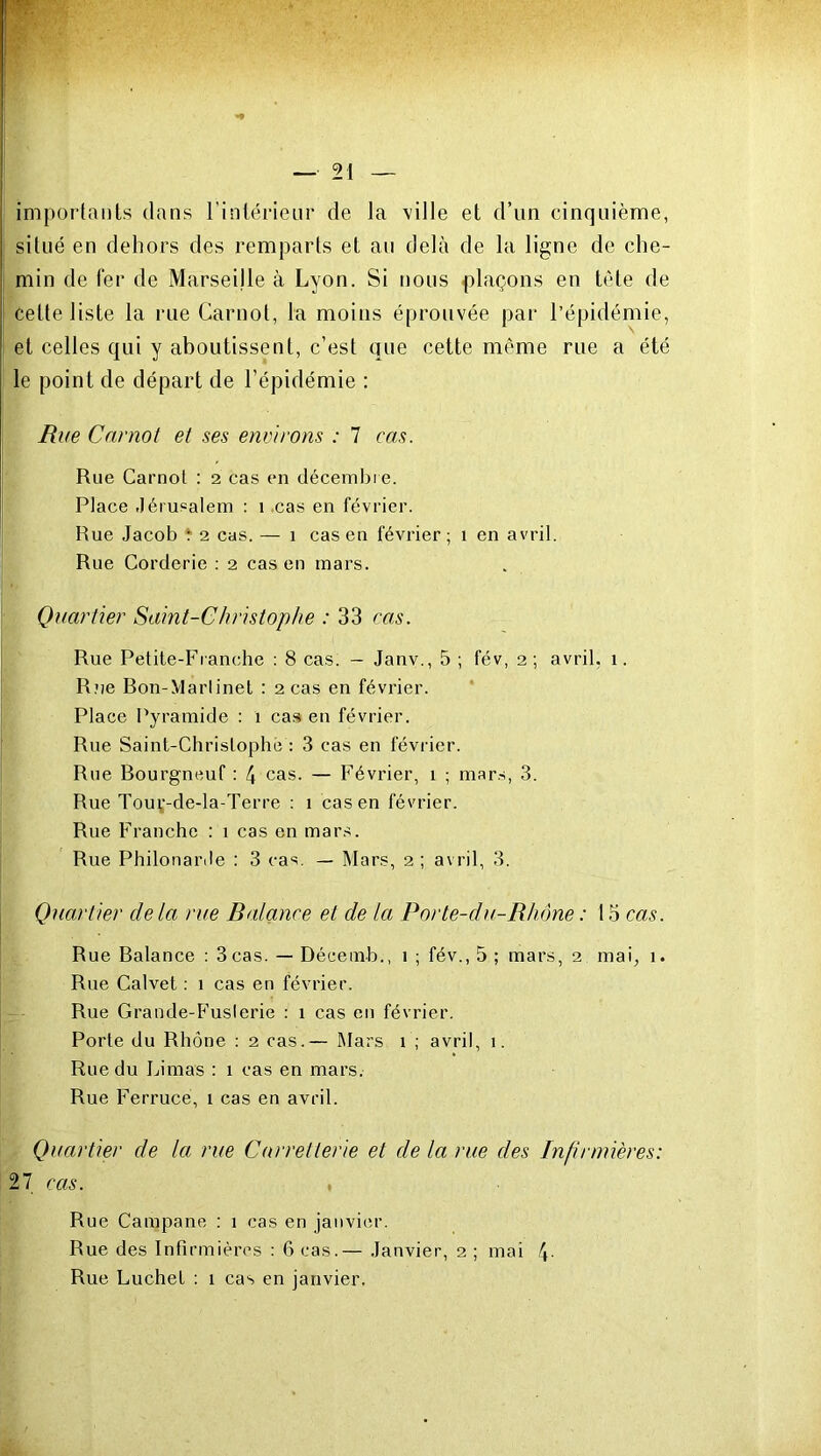 importants dans l’intérieur de la ville et d’un cinquième, situé en dehors des remparts et au delà de la ligne de che- min de fer de Marseille à Lyon. Si nous plaçons en tète de cette liste la rue Carnot, la moins éprouvée par l’épidémie, et celles qui y aboutissent, c’est que cette même rue a été le point de départ de l’épidémie : Rue Carnot et ses environs : 7 cas. Rue Carnot : 2 cas en décembre. Place Jérusalem : 1 cas en février. Rue Jacob ï 2 cas. — 1 cas en février; 1 en avril. Rue Corderie : 2 cas en mars. Quartier Saint-Christophe : 33 cas. Rue Petite-Franche : 8 cas. — Janv., 5 ; fév, 2; avril, 1. Rue Bon-Mari inet : 2 cas en février. Place Pyramide : 1 cas en février. Rue Saint-Christophe : 3 cas en février. Rue Bourgneuf : 4 cas- — Février, 1 ; mars, 3. Rue Tour-de-la-Terre : 1 cas en février. Rue Franche : 1 cas en mars. Rue Philonarde : 3 cas. — Mars, 2 ; avril, 3. Quartier delà rue Balance et de la Porte-du-Rhône : 15 cas. Rue Balance : 3 cas. — Décemb., 1 ; fév., 5 ; mars, 2 mai, 1. Rue Calvet : 1 cas en février. Rue Grande-Fuslerie : 1 cas en février. Porte du Rhône : 2 cas.— Mars 1 ; avril, 1. Rue du Limas : 1 cas en mars. Rue Ferruce, 1 cas en avril. Quartier de la rue Carretterie et de la rue des Infirmières: 27 cas. 1 Rue Campane : 1 cas en janvier. Rue des Infirmières : 6 cas.— .Janvier, 2 ; mai 4