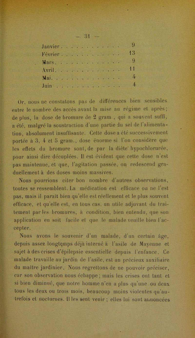 31 Janvier ^ Février Mars. 9 .\vril Il Mai Juin ^ Or, nous ne constalons pas de difîérences bien sensibles entre le nombre des accès avant la mise au régime et après; de plus, la dose de bromure de 2 grain , qui a souvent suffi, a été, malgré la soustraction d’une partie du sel de l’alimenta- tion, absolument insuffisante. Cette dose a été successivement portée à 3, 4 et 5 gram., dose énorme si l’on considère que les effets du bromure sont, de par la diète’bypochlorurée, pour ainsi dire décuplées. Il est évident que cette dose n’est pas maintenue, et que, l’agitation passée, on redescend gra- duellement à des doses moins massives. Nous pourrions citer bon nombre d’autres observations, toutes se ressemblent. La médication est efficace ou ne l’est pas, mais il parait bien qu’elle est réellement et le plus souvent efficace, et qu’elle est, en tous cas. un utile adjuvant du trai- tement parles bromures, à condition, bien entendu, que son application en soit facile et que le malade veuille bien l’ac- cepter. Nous avons le souvenir d’un malade, d’un certain âge, depuis assez longtemps déjà interné à l’asile de Mayenne et sujet à des crises d’épilepsie essentielle depuis l’enfance. Ce malade travaille au jardin de l’asile, est un précieu.x auxiliaire du maître jardinier. Nous regrettons de ne pouvoir préciser, car son observation nous échappe; mais les crises ont tant et si bien diminué, que notre homme n’en a plus qu’une ou deux tous les deux ou trois mois, beaucoup moins violentes qu’au- trefois et noclurnes. Il les sent venir ; elles lui sont annoncées