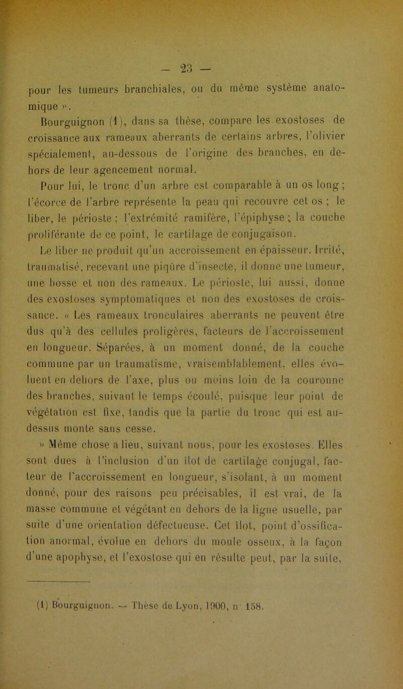 °23 — pour les tumeurs branchiales, ou du même système anato- mique >>. Bourguignon (1), dans sa thèse, compare les exostoses de croissance aux rameaux aberrants de certains arbres, l’olivier spécialement, au-dessous de l'origine des branches, en de- hors de leur agencement normal. Pour lui, le tronc d’un arbre est comparable à un os long; l’écorce de l’arbre représente la peau qui recouvre cet os ; le liber, le périoste ; l’extrémité ramifère, l'épiphyse; la couche proliférante de ce point, le cartilage de conjugaison. Le liber ne produit qu’un accroissement en épaisseur. Irrité, traumatisé, recevant une piqûre d’insecte, il donne une tumeur, mie bosse et non des rameaux. Le périoste, lui aussi, donne des exostoses symptomatiques et non des exostoses de crois- sance. « Les rameaux tronculaires aberrants ne peuvent être dus qu’à des cellules proligères, facteurs de l’accroissement en longueur. Séparées, à un moment donné, de la couche commune par un traumatisme, vraisemblablement, elles évo- luent en dehors de l’axe, plus ou moins loin de la couronne des branches, suivant le temps écoulé, puisque leur point de végétation est fixe, tandis que la partie du tronc qui est au- dessus monte sans cesse. » Même chose a lieu, suivant nous, pour les exostoses. Elles sont dues à l’inclusion d’un ilôt de cartilage conjugal, fac- teur de l’accroissement en longueur, s'isolant, à un moment donné, pour des raisons peu précisâmes, il est vrai, de la masse commune et végétant en dehors de la ligne usuelle, par suite d’une orientation défectueuse. Cet ilôt, point d’ossifica- tion anormal, évolue en dehors du moule osseux, à la façon d’une apophyse, et l’exostose qui en résulte peut, par la suite, (1) Bourguignon. — Thèse de Lyon, 1000, n 158.