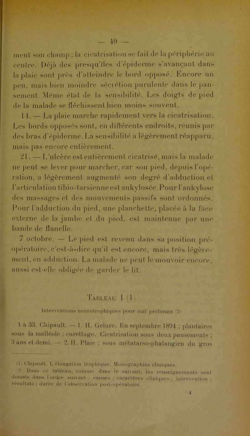 menl son champ ; la cicatrisation sc fait de la périphérie au centre. Déjà des presqu’îles d’épiderme s’avançant dans la plaie sont près d’atteindre le bord opposé. Encore un peu, mais bien moindre sécrétion purulente dans le pan- sement. Même état de la sensibilité. Les doigts de pied de la malade se fléchissent bien moins souvent. 11. — La plaie marche rapidement vers la cicatrisation. Les bords opposés sont, en différents endroits, réunis par des bras d’épiderme. La sensibilité a légèrement réapparu, mais pas encore entièrement. 21. — L’ulcère est entièrement cicatrisé, mais la malade ne peut se lever pour marcher, car son pied, depuis l’opé- ration, a légèrement augmenté son degré d’adduction et l’articulation tibio-tarsienne est ankylosée. Pour l’ankylose des massages et des mouvements passifs sont ordonnés. Pour l’adduction du pied, une planchette, placée à la face externe de la jambe et du pied, est maintenue par une bande de flanelle. 7 octobre. — Le pied est revenu dans sa position pré- opératoire, c'est-à-dire qu’il est encore, mais très légèie- inent, en adduction. La malade ne peut le mouvoir encore, aussi est-elle obligée de garder le lil. n O Tableau 1(1) Interventions neurotrophiques pour mal perforant 2 1 à 33. ( .hipault. — 1. H. Gelure. En septembre 1894 ; plantaires sous la malléole ; curettage. Cicatrisation sous deux pansements ; 3 ans et demi. — ‘2.11. Plaie ; sous métatarso-phalangien du gros tl; Chipault. L’élongation trophique. Monographies cliniques. - Dans (’c tableau, comme dans le suivant, les renseignements sont donnés dans 1 ordre suivant : causes ; caractères cliniques; intervention ; résultats ; durée de l’observation post-opératoire. •1