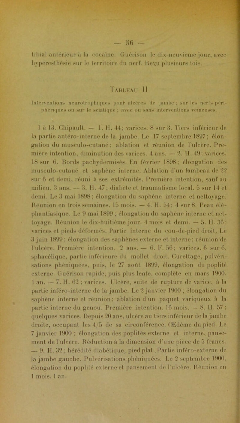 tibial antérieur à la cocaïne. Guérison le dix-neuvième jour, avec liypcreslliësic sur le lerriloire du nerf. Revu plusieurs fois. Tableau II Interventions ncurntrophiques pouf ulcères do jambe; sur les nerfs péri phériques ou sur le seiatiipie ; avec ou sans interventions veineuses. 1 à 13. Chipault. — 1. 11, 44; varices. 8 sur 3. Tiers inférieur de la partie antéro-interne de la jambe. Le 17 septembre 1897; élon- gation du musculo-cutané ; ablation «T réunion de l'ulcère. Pre- mière intention, diminution des varices. 4 ans. — 2. 11. 49; varices. 18 sur 6. Bords pachydermisés. En février 1898; élongation «les musculo-cutané et saphène interne. Ablation d’un lambeau de 22 sur b et demi, réuni à ses extrémités. Première intention, sauf au milieu. 3 ans. — 3. II. 47 : diabète et traumatisme local. 5 sur 14 et demi. Le 3 mai 1898; élongation du saphène interne <4 nettoyage. Réunion en trois semaines. 15 mois. —I. II. 34; 4 sur 8. Peau élé- phantiasique. Le 9 mai 1899 ; élongation du saphène interne et net- toyage. Réunion le dix-huitième jour. 4 mois et demi. — 5. II. 36; varices et pieds déformés. Partie interne du cou-de-pied droit.. Le 3 juin 1899: élongation des saphènes externe et. interne; réunion'dc l'ulcère. Première intention. 2 ans.— fi. P. 56; varices. 6 sur 6, sphacélique, partie inférieur»; du mollet droit. Curettage, pulvéri- sations phéniquées, puis, le 27 aoiït 1899, élongation du poplité externe. Guérison rapide, puis plus lente, complète en mars 1900. 1 an. — 7. 11. 62 ; varices. Ulcère, suite de rupture de varice, à la partie infèro-inlerne de la jambe. Le 2 janvier 1900; élongation du saphène interne et réunion; ablation d'un paquet variqueux à la partie interne du genou. Première intention. 16 mois. — 8. II. 57 ; quelques varices. Depuis 20 ans, ulcère au tiers inférieur de la jambe droite, occupant les 4/5 de sa circonférence. ( JEdème du pied. Le 7 janvier 1900 ; élongation des poplités externe et interne, panse- ment de l'ulcère. Réduction à la dimension d'une pièce de 5 francs. — 9. H. 32 ; hérédité diabétique, pied plat Partie inféro-externe de la jambe gauche. Pulvérisations phéniquées. Le 2 septembre 1900, élongation du poplité externe et pansement de l’ulcère. Réunion en 1 mois. 1 an.