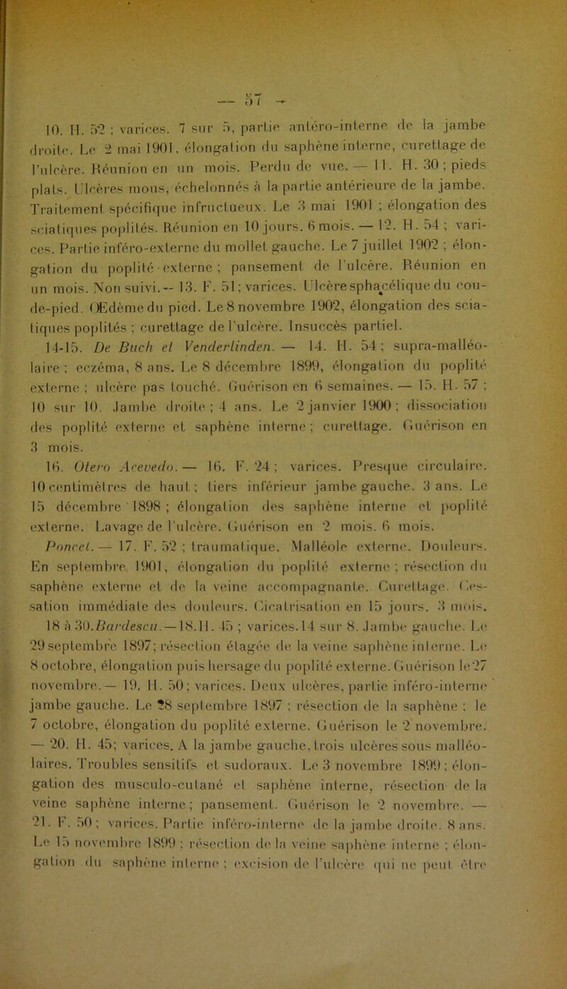 droite. Le 2 mai 1001, élongation du saphène interne, curettage de l’ulcère. Réunion en un mois. Perdu de vue.— 11. H. 30; pieds plats. Ulcères mous, échelonnés à la partie antérieure de la jambe. Traitement spécifique infructueux. Le 3 mai 1901 ; élongation des sciatiques poplités. Réunion en 10 jours. 6mois. — l'2. U. 5-1; vari- ces. Partie inféro-externc du mollet gauche. Le 7 juillet 1902 ; élon- gation du poplité externe ; pansement de l’ulcère. Réunion en un mois. Non suivi.- 13. F. 51; varices. Ulcère sphacélique du cou- de-pied. Œdème du pied. Le 8 novembre 1902, élongation des scia- tiques poplités ; curettage de l’ulcère. Insuccès partiel. 1-1-15. De Buch et Venderlinden. — 14. H. 54: supra-malléo- laire; eczéma, 8 ans. Le 8 décembre 1899, élongation du poplité externe ; ulcère pas touché. Guérison en 0 semaines. — 15. 11. 57 ; 10 sur 10. Jambe droite; 4 ans. Le '2 janvier 1900; dissociation des poplité externe et saphène interne; curettage. Guérison en 3 mois. 10. Otera Acevedo.— 10. F. 24 ; varices. Presque circulaire. 10centimètres de haut; tiers inférieur jambe gauche. 3 ans. Le 15 décembre ' 1898 ; élongation des saphène interne et poplité ext erne. Lavage de l’ulcère. Guérison en 2 mois.fi mois. Poncel.— 17. F. 52 ; traumatique. Malléole externe. Douleurs. En septembre 1901, élongation du poplité externe ; résection du saphène externe et de la veine accompagnante. Curettage. Ces- sation immédiate des douleurs. Cicatrisation en 15 jours. 3 mois. 18 à 30.Bai'descu. —18.11.45 ; varices.14 sur 8. Jambe gauche. Le 29septembre 1897; résection étagée de la veine saphène interne. Le 8 octobre, élongation puis hersage du poplité externe. Guérison le27 novembre.— 19. II. 50; varices. Deux ulcères, partie inféro-interne jambe gauche. Le ?8 septembre 1897 ; résection de la saphène ; le 7 octobre, élongation du poplité externe. Guérison le 2 novembre. — 20. IL 45; varices. A la jambe gauche, trois ulcères sous malléo- laires. Troubles sensitifs et sudoraux. Le 3 novembre 1899; élon- gation des musculo-cutané et saphène interne, résection de la veine saphène interne; pansement. Guérison le 2 novembre. — 21. F. 50; varices. Partie inféro-interne de la jambe droite. Sans. Le 15 novembre 1899 : résection de la veine saphène interne ; élon- gation du saphène interne; excision de l’ulcère qui ne peut être