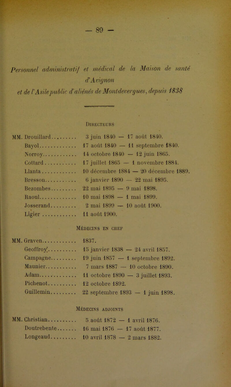 Personnel administratif et médical de la Maison de santé d'Avignon et de l'Asile public d'aliénés de Mont devergués, depuis 1838 Directeurs MM. Drouillard 3 juin 1840 — 17 août 1840. Bayol 17 août 1840 — 11 septembre 1840. Norroy 14 octobre 1840 — 12 juin 1865. Collard 17 juillet 1865 — 1 novembre 1884. Llanta 10 décembre 1884 — 20 décembre 1880. Bresson 6 janvier 1800 — 22 mai 1805. Bezombes.. 22 mai 1805 — 9 mai 1898. Raoul 10 mai 1808 — 1 mai 1899. Josserand 2 mai 1800 — 10 août 1900. Ligier 11 août 1900. Médecins en cuef MM. Graven 1837. Geoffroy] 15 janvier 1838 — 24 avril 1857. Campagne 19 juin 1857 — 1 septembre 1892. Maunier 7 mars 1887 — 10 octobre 1890. Adam 11 octobre 1890 — 3 juillet 1893. Pichenot 12 octobre 1892. Guillemin 22 septembre 1893 — 1 juin 1808. Médecins adjoints MM. Christian 5 août 1872 — 1 avril 1876. Doutrebenle 16 mai 1876 — 17 août 1877. Longeaud 10 avril 1878 — 2 mars 1882.