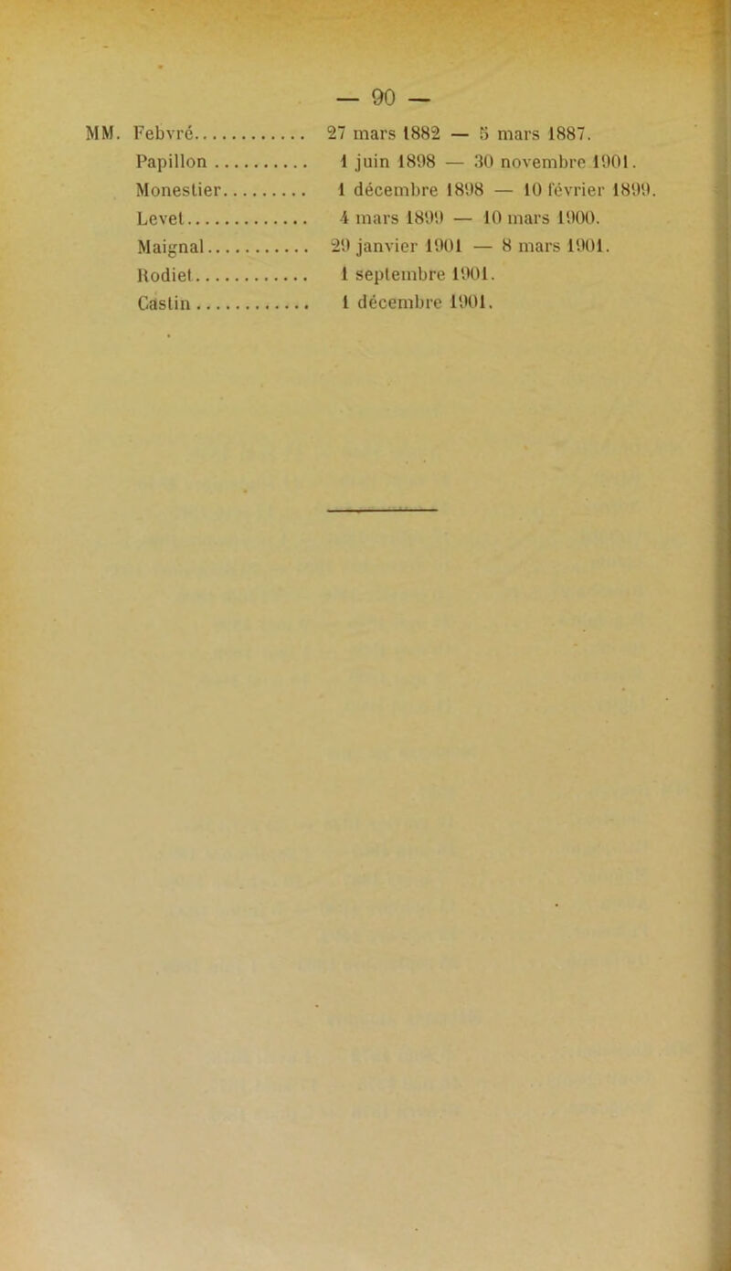 Papillon 1 juin 1808 — 30 novembre 1001. Monestier 1 décembre 1808 — 10 février 1800. Levet 4 mars 1800 — 10 mars 1000. Maignal 20 janvier 1901 — 8 mars 1001. Rodiet 1 septembre 1901. Castin I décembre 1001.