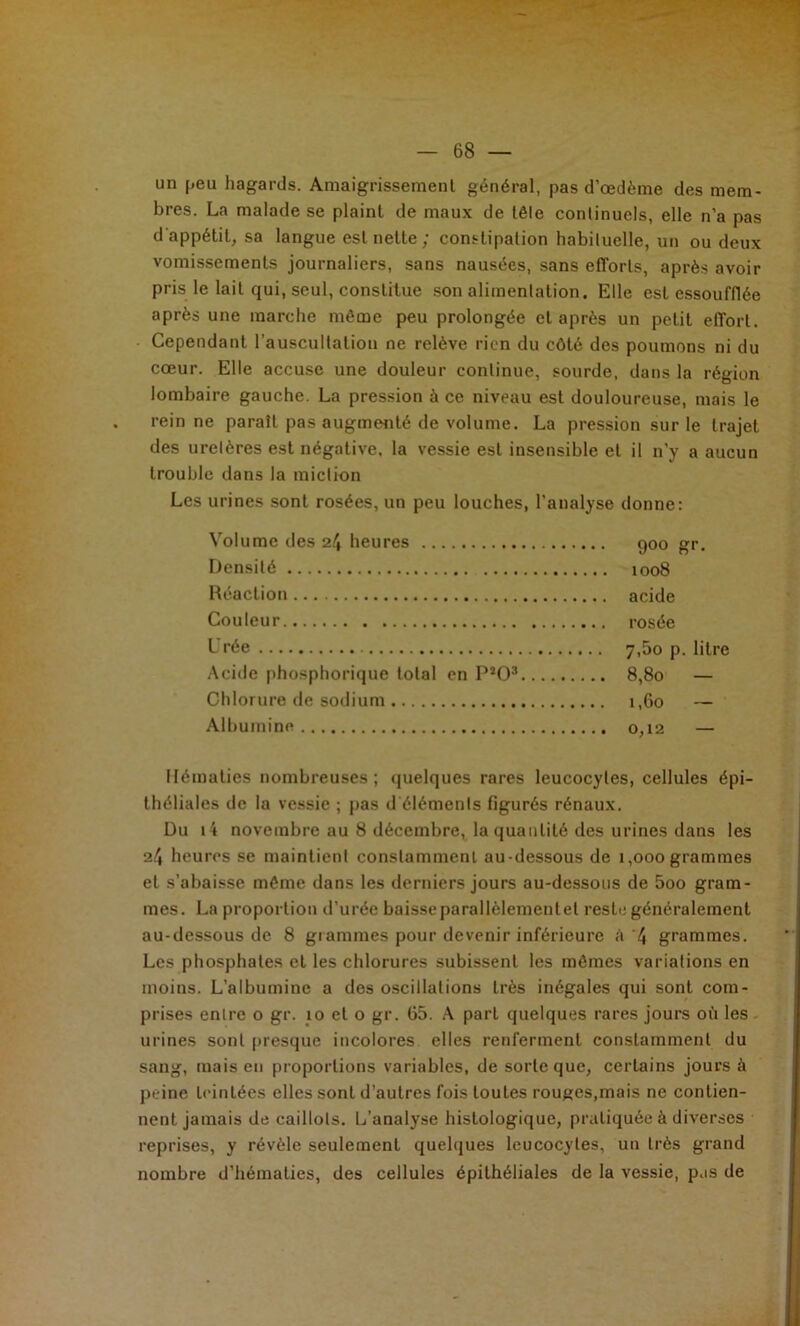 un peu hagards. Amaigrissement général, pas d’œdème des mem- bres. La malade se plaint de maux de tête continuels, elle n’a pas d’appétit, sa langue est nette ; consrtipation habituelle, un ou deux vomissements journaliers, sans nausées, sans efforts, après avoir pris le lait qui, seul, constitue son alimentation. Elle est essoufflée après une marche môme peu prolongée et après un petit effort. Cependant l’auscultation ne relève rien du côté des poumons ni du cœur. Elle accuse une douleur continue, sourde, dans la région lombaire gauche. La pression à ce niveau est douloureuse, mais le rein ne paraît pas augmenté de volume. La pression sur le trajet des uretères est négative, la vessie est insensible et il n’y a aucun trouble dans la miction Les urines sont rosées, un peu louches, l’analyse donne: Volume des 24 heures 900 gr. Densité 1008 Réaction acide Couleur rosée Crée 7,5o p. litre Acide phosphorique total en P’O* 8,80 — Chlorure de sodium 1,60 — Albumine 0,12 — Hématies nombreuses; (juelques rares leucocytes, cellules épi- théliales de la vessie ; pas d éléments figurés rénaux. Du li novembre au 8 décembre, la quantité des urines dans les 2.4 heures se maintient constamment au-dessous de 1,000 grammes et s’abaisse môme dans les derniers jours au-dessous de 5oo gram- mes. La proportion d’urée baisse parallèlementet reste généralement au-dessous de 8 grammes pour devenir inférieure à 4 grammes. Les phosphates et les chlorures subissent les mômes variations en moins. L’albumine a des o.scillations très inégales qui sont com- prises entre o gr. 10 et o gr. ü5. part quelques rares jours où les urines sont presque incolores elles renferment constamment du sang, mais en proportions variables, de sorte que, certains jours à peine teintées elles sont d’autres fois toutes rouges,mais ne contien- nent jamais de caillots. L’analyse histologique, pratiquée à diverses reprises, y révèle seulement quehjues leucocytes, un très grand nombre d’hématies, des cellules épithéliales de la vessie, pas de