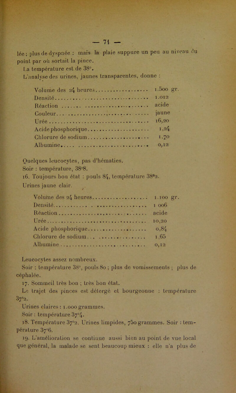 i lée; plus de dyspnée : mais la plaie suppure un peu au niveau du I point par où sortait la pince. I l,a température est de 38®. I L'analyse des urines, jaunes transparentes, donne ; ^ Volume des 24 heures i.5oo gr. r Densité 1.012 ? Réaction acide ' Couleur jaune [ Urée 16,20 Acide phosphorique 1,24 Chlorure de sodium 1 <Jo Albumine 0,12 Quelques leucocytes, pas d’hématies. Soir : température, 38®8. 16. Toujours bon état : pouls 84, température 38®2. Urines jaune clair. Volutne des 24 heures 1.100 gr. Densité 1 006 Réaction acide Urée 10,20 Acide phosphorique 0,84 Chlorure de sodium i,65 Albumine 0,12 Leucocytes assez nombreux. ^ Soir ; température 38®, pouls 80 ; plus de vomissements ; plus de céphalée. 17. Sommeil très bon ; très bon état. f Le trajet des pinces est détergé et bourgeonne : température f 37»2. f . Urines claires : 1.000 grammes, r. Soir : température 37®4. ^ 18. Température 37“2. Urines limpides, 760 grammes. Soir ; tem- f pérature 37®6. t 19. L’amélioration se continue aussi bien au point de vue local I. que général, la malade se sent beaucoup mieux : elle n’a plus de