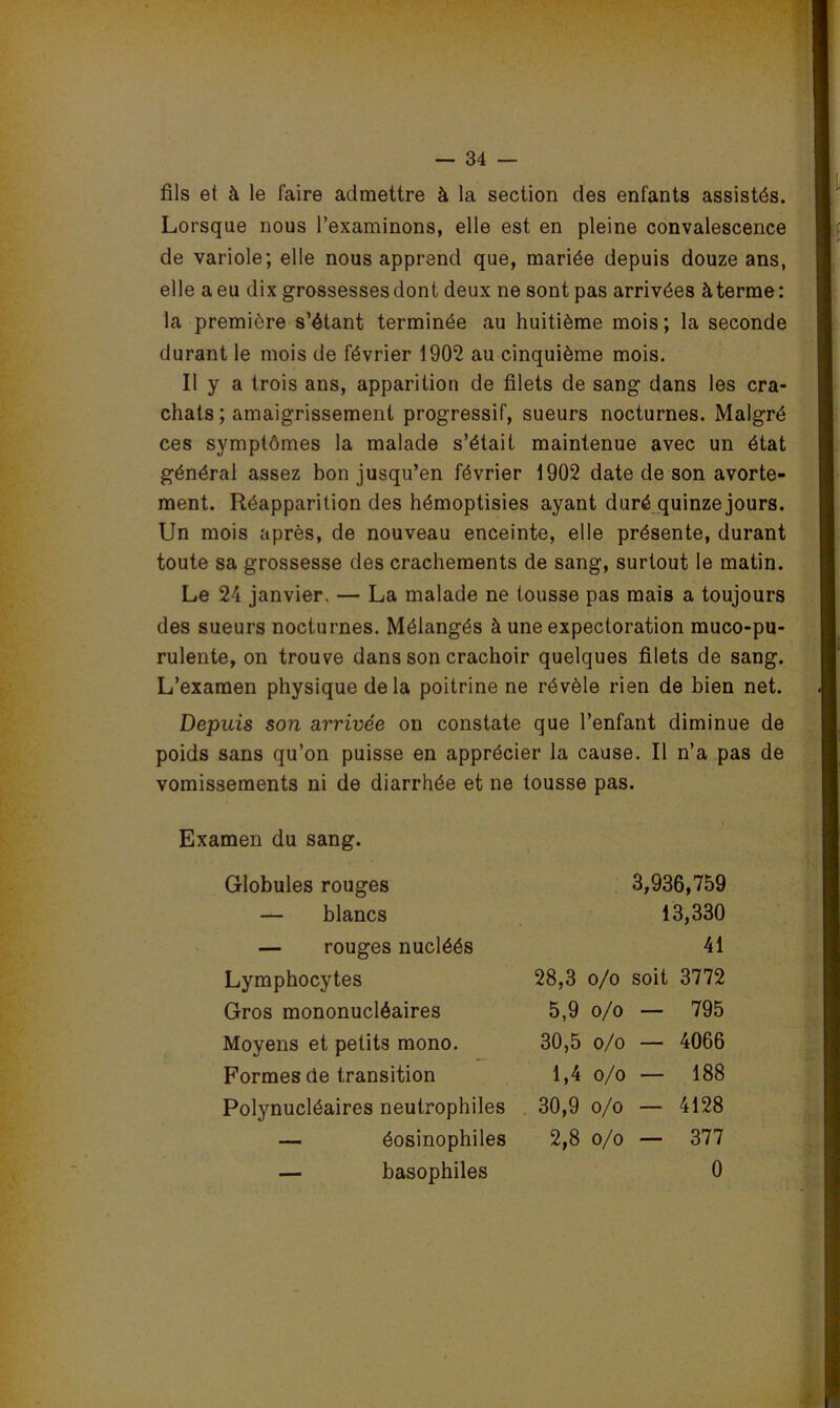 fils et à le faire admettre à la section des enfants assistés. Lorsque nous l’examinons, elle est en pleine convalescence de variole; elle nous apprend que, mariée depuis douze ans, elle a eu dix grossesses dont deux ne sont pas arrivées àterme : la première s’étant terminée au huitième mois; la seconde durant le mois de février 1902 au cinquième mois. Il y a trois ans, apparition de filets de sang dans les cra- chats ; amaigrissement progressif, sueurs nocturnes. Malgré ces symptômes la malade s’était maintenue avec un état générai assez bon jusqu’en février 1902 date de son avorte- ment. Réapparition des hémoptisies ayant duré,quinze jours. Un mois après, de nouveau enceinte, elle présente, durant toute sa grossesse des crachements de sang, surtout le matin. Le 24 janvier. — La malade ne tousse pas mais a toujours des sueurs nocturnes. Mélangés à une expectoration muco-pu- rulente, on trouve dans son crachoir quelques filets de sang. L’examen physique delà poitrine ne révèle rien de bien net. Depuis son arrivée on constate que l’enfant diminue de poids sans qu’on puisse en apprécier la cause. Il n’a pas de vomissements ni de diarrhée et ne tousse pas. Examen du sang. Globules rouges — blancs — rouges nucléés Lymphocytes Gros mononucléaires Moyens et petits mono. Formes de transition Polynucléaires neutrophiles — éosinophiles — basophiles 3,936,759 13,330 41 28,3 0/0 soit 3772 5,9 o/o — 795 30,5 0/0 — 4066 1,4 0/0 — 188 . 30,9 0/0 — 4128 2,8 0/0 — 377 0