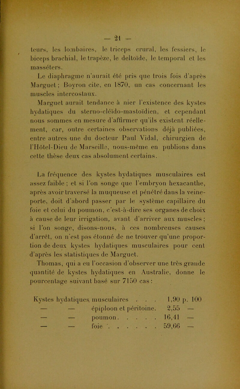 leurs, les loiiibnircs, le Iriceps crural, les fessiers, le biceps brachial, le trapèze, le deltoïde, le temj)oral et les masséters. Le diaphragme n’aurait été pris que trois fois d’après Marguet ; Boyron cite, en 1870, un cas concernant les muscles intercostaux. Marguet aurait tendance à nier l’existence des kystes hydatiques du steriio-cléïdo-mastoïdien, et cependant nous sommes en mesure d’affirmer qu’ils existent réelle- ment, car, outre certaines observations déjà publiées, entre autres une du docteur Paul Vidal, chirurgien de l’IIütel-Dieu de Marseille, nous-même en publions dans cette thèse deux cas absolument certains. La fréquence des kystes hydatiques musculaires est assez faible ; et si l’on songe que l’embryon hexacanthe, après avoir traversé la muqueuse et pénétré dans la veine- porte, doit d’abord passer par le système capillaire du foie et celui du poumon, c’est-à-dire ses organes de choix à cause de leur irrigation, avant d’arriver aux muscles; si l’on songe, disons-nous, à ces nombreuses causes d’arrêt, on n’est pas étonné de ne trouver qu’une propor- tion de deux kystes hydatiques musculaires pour cent d’après les statistiques de Marguet. Thomas, qui a eu l’occasion d’observer une très grande quantité de kystes hydatiques en Australie, donne le pourcentage suivant basé sur 7150 cas : Kystes hydatiquesi musculaires . . . 1,90 p. 100 — — épiploon et péritoine. 2,55 — — poumon 1G,41 — — foie ■ 59,66