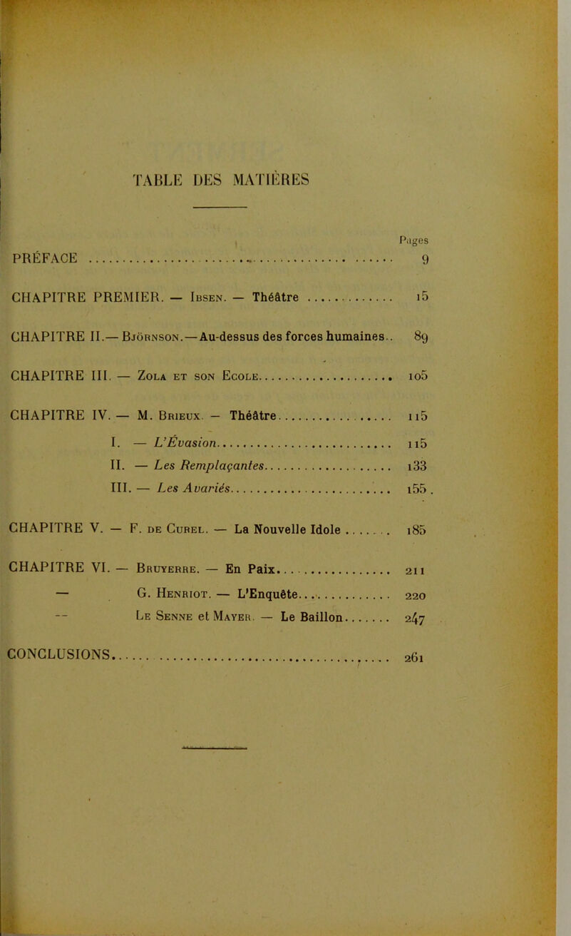 W‘ ÏABLK DKS MATIÈRES Pages PRÉFACE 9 CHAPITRE PREMIER. — Ibsen. - Théâtre i5 CHAPITRE H.— Bjornson.—Au-dessus des forces humaines.. 89 CHAPITRE III. — Zola et son Ecole io5 CHAPITRE IV.— M. Brieux. — Théâtre ii5 I. — L’Évasion ii5 II. — Les Remplaçantes i33 III. — Les Avariés i55 . CHAPITRE V. — F. de Corel. — La Nouvelle Idole i85 CHAPITRE VI. — Bruyerre. — En Paix 211 — G. Henriot. — L’Enquête. 220 Le Senne et Mayer. — Le Bâillon 247 261 CONCLUSIONS r