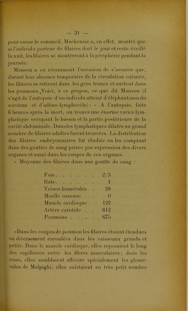 pour cause le sommeil, Mackensiea, en effet, montré que si l’individu porteur de tilaires dort le jour et reste éveillé la nuit, les lilaires se montreront à la périphérie pendant la journée. Manson a eu récemment l’occasion do s’assurer que, durant leur absence temporaire de la circulation cutanée, les lilaires se retirent dans les gros troncs et surtout dans les poumons.^Voici, à ce propos, ce que dit Manson (il s’agit de l’autopsie d’un individu atteint d’éléphantiasis du scrotum et d’adério-lymphocèle) : « A l’autopsie, faite 6 heures après la mort, on trouva une énorme varice lym- phatique occupant le bassin et la partie postérieure de la cavité abdominale. Dansles lymphatiques dilatés un grand nombre de fila ires adultes furent trouvées. La distribution des lilaires embryonnaires fut étudiée en les comptant dans des gouttes de sang prises par expression des divers organes et aussi dans les coupes de ces organes. » Moyenne des filaires dans une goutte de sang : Foie 2/3 Rate 1 Veines humérales 28 Moelle osseuse . 0 Muscle cardiaque 122 Artère carotide . 612 Poumons .... 675 «Dans les coupes de poumon les filaires étaient étendues ou diversement enroulées dans les vaisseaux grands et petits. Dans le muscle cardiaque, elles reposaient le long des capillaires entre les fibres musculaires; dans les reins, elles semblaient affecter spécialement les glomé- rules de Malpighi; elles existaient en très petit nombre