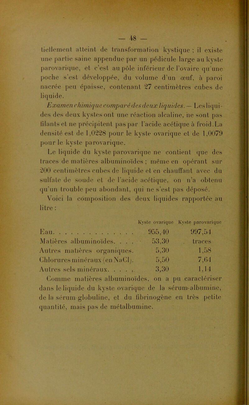 liellemeiil alteinl de transformalion kysli({ue ; il existe une partie saine appendiie par un pédicule large au kyste parovaricpie, et c’est au |)ôle inférieur de l’ovaire qu'une poche s’est développée, du volume d’un œuf, à paroi nacrée peu épaisse, contenant 27 centimètres cubes de liquide. Examen chimique comparé des deux liquides. — Les liqui- des des deux kystes ont une réaction alcaline, ne sont pas lilantset ne précipitent pas par l’acide acétique h froid.La densité est de 1,0228 pour le kyste ovarique et de 1,0079 pour le kyste parovarique. Le li(iuide du kyste parovari(jue ne contient que des traces de matières albuminoïdes ; môme en opérant sur 200 centimètres cubes de licjuide et en chauffant avec du sulfate de soude et de l’acide acéli(jue, on n’a obtenu (ju’un trouble [)cu abondant, (pii ne s’est pas déposé. Voici la composition des deux li(|uides rapportée au litre: Kyste ovarique Kyste parovarique Eau 955,40 997,51 Matières albuminoïdes. . . . • 59,30 traces Autres matières organitpics. 5,30 1,58 Chlorures minéraux (en NaClj. 5,50 7,C)4 Autres sels minéraux. . . . ,. 3,30 1,14 Comme matières albuminoïdes, on a pu caractériser dans le liquide du kyste ovarique de la sérum-albumine, de la sérum-globuline, et du übrinogène en très petite quantité, mais pas de métalbumine.