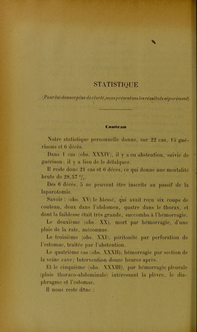 . V:'.’ ■ ' STATISTIQUE [Pour lui donnerplus de clarté^nousprésentons les résultats séparément) Couteau Noire statistique personnelle donne, sur 22 cas, 15 gué- risons et 6 décès. Dans 1 cas (obs. XXXIV), il y a eu abstention, suivie de ' guérison; il y a lieu de le défalquer. Il reste donc 21 cas et 6 décès, ce qui donne une mortalité brute de 28,57 7„. Des 6 décès, 5 ne peuvent être inscrits au passif de la laparotomie. Savoir : (obs. XV) le blessé, qui avait reçu six coups de couteau, deux dans l’abdomen, quatre dans le thorax, et dont la faiblesse était très grande, succomba à l’hémorragie. Le deuxième (obs. XX), mort par hémorragie, d’une plaie de la rate, méconnue. Le troisième (obs. XXI), péritonite par perforation de l’estomac, traitée par l’abstention. Le quatrième cas (obs. XXXIl), hémorragie par section de la veine cave; Intervention douze heures après. - Et le cinquième (obs. XXXIll), par hémorragie pleurale , (plaie thoraco-abdominale) intéressant la plèvre, le dia- : phragme et l’estomac. ■ II nous reste dône : -■'i