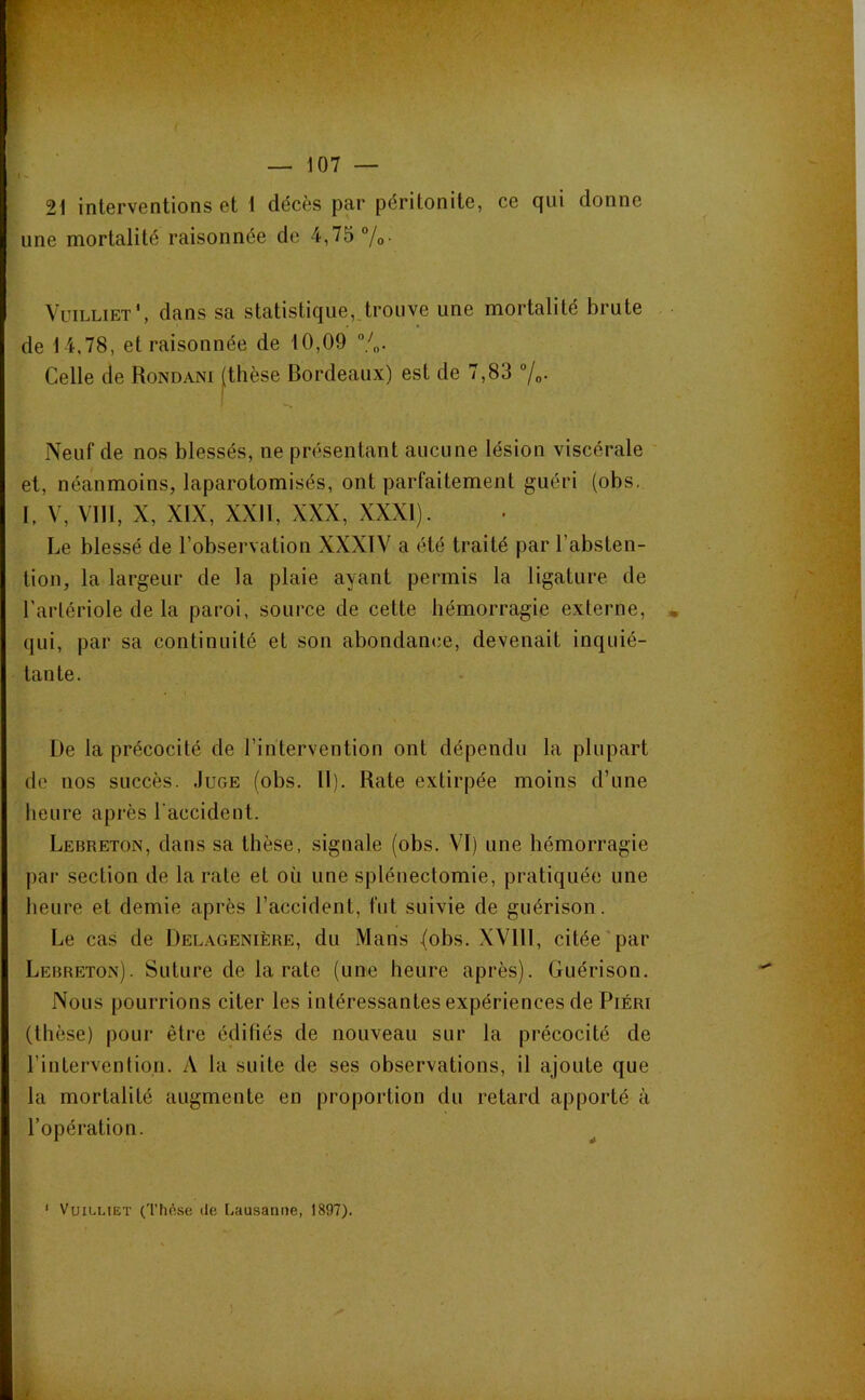 21 interventions et 1 décès par péritonite, ce qui donne une mortalité raisonnée de 4,75 7o- Vuilliet', dans sa statistique,.trouve une mortalité brute de 14,78, et raisonnée de 10,09 Celle de Rondani (thèse Bordeaux) est de 7,83 7o- Neuf de nos blessés, ne présentant aucune lésion viscérale et, néanmoins, laparotomisés, ont parfaitement guéri (obs, I, V, VIII, X, XIX, XXII, XXX, XXXI). Le blessé de l’observation XXXTV a été traité par l’absten- lion, la largeur de la plaie ayant permis la ligature de l’artériole de la paroi, source de cette hémorragie externe, qui, par sa continuité et son abondance, devenait inquié- tante. De la précocité de l’intervention ont dépendu la plupart de nos succès. Juge (obs. 11). Rate extirpée moins d’une heure après l'accident. Lebreton, dans sa thèse, signale (obs. VI) une hémorragie par section de la rate et où une splénectomie, pratiquée une heure et demie après l’accident, fut suivie de guérison. Le cas de Delagenière, du Mans {obs. XVllI, citée'par Lebreton). Suture de la rate (une heure après). Guérison. Nous pourrions citer les intéressantes expériences de Piéri (thèse) pour être édifiés de nouveau sur la précocité de l’intervention. A la suite de ses observations, il ajoute que la mortalité augmente en proportion du retard apporté à l’opération. ' Vuilliet (Thàse de Lausamie, 1897).