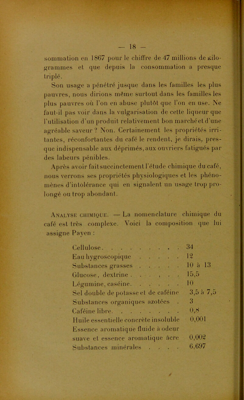 sommation en 1867 pour le chiffre de 47 millions de küo- u^rammes et que depuis la consommation a presque triplé. Son usage a pénétré jusque dans les familles les plus pauvres, nous dirions même suidout dans les familles les plus pauvres où l’on en abuse plutôt que l’on en use. Ne faut-il pas voir dans la vulgarisation de cette liqueur que l’utilisation d’un produit relativement bon marchéetd’une agréable saveur ? Non. Certainement les propriétés irri- tantes, réconfortantes du café le rendent, je dirais, pres- que indispensable aux déprimés, aux ouvriers fatigués par des labeurs pénibles. Après avoir faitsuccinctement l’étude chimique du café, nous verrons ses propriétés physiologiques et les phéno- mènes d’intolérance qui en signalent un usage trop pro- longé ou trop abondant. Analyse chimique. — La nomenclature chimique du café est très complexe. Voici la composition que lui assigne Payen : Cellulose. 34 Eau hygroscopique 12 Substances grasses . . . 10 è 13 Glucose, dextrine . . . , 15,5 Légumine, caséine 10 Sel double de potasse et de caféine 3,5 à 7,5 Substances organiques azotées 3 Caféine libre 0,8 Huile essentielle concrète insoluble 0,001 Essence aromatique fluide à odeur suave et essence aromatique àcre 0,002 Substances minérales .... 6,697 /