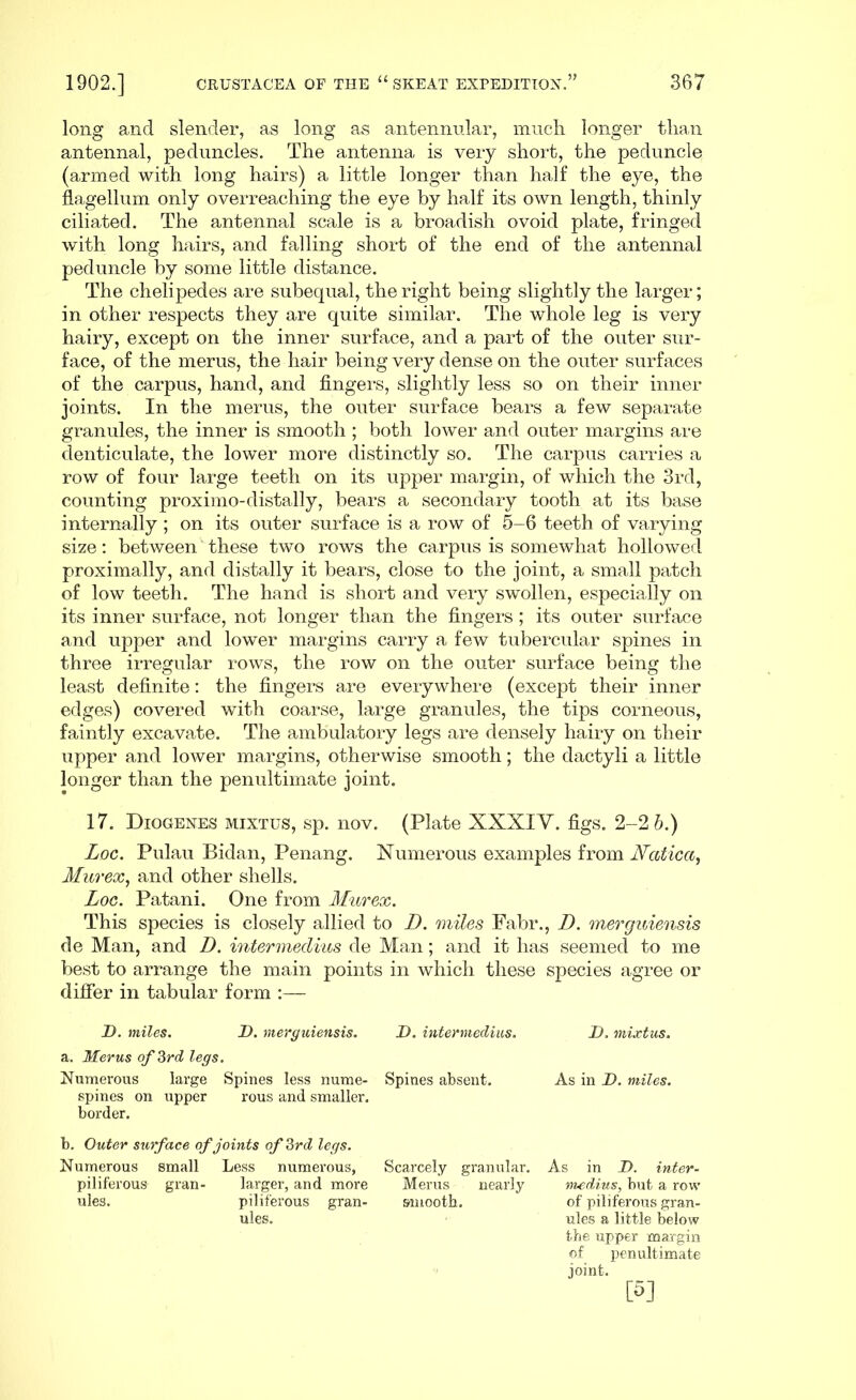 long and slender, as long as antennular, much longer than antennal, peduncles. The antenna is very short, the peduncle (armed with long hairs) a little longer than half the eye, the flagellum only overreaching the eye by half its own length, thinly ciliated. The antennal scale is a broadish ovoid plate, fringed with long hairs, and falling short of the end of the antennal peduncle by some little distance. The chelipedes are subequal, the right being slightly the larger; in other respects they are quite similar. The whole leg is very hairy, except on the inner surface, and a part of the outer sur- face, of the merus, the hair being very dense on the outer surfaces of the carpus, hand, and fingers, slightly less so on their inner joints. In the merus, the outer surface bears a few separate granules, the inner is smooth ; both lower and outer margins are denticulate, the lower more distinctly so. The carpus carries a row of four large teeth on its upper margin, of which the 3rd, counting proximo-distally, bears a secondary tooth at its base internally; on its outer surface is a row of 5-6 teeth of varying size: between these two rows the carpus is somewhat hollowed proximally, and distally it bears, close to the joint, a small patch of low teeth. The hand is short and very swollen, especially on its inner surface, not longer than the fingers; its outer surface and upper and lower margins carry a few tubercular spines in three irregular rows, the row on the outer surface being the least definite: the fingers are everywhere (except their inner edges) covered with coarse, large granules, the tips corneous, faintly excavate. The ambulatory legs are densely hairy on their upper and lower margins, otherwise smooth; the dactyli a little longer than the penultimate joint. 17. Diogenes mixtus, sp. nov. (Plate XXXIY. figs. 2-2 b.) Loc. Pulau Bidan, Penang. Numerous examples from Natica, Mur ex, and other shells. Log. Patani. One from Murex. This species is closely allied to D. miles Fabr., D. merguiensis de Man, and D. intermedins de Man; and it has seemed to me best to arrange the main points in which these species agree or differ in tabular form :— D. miles. a. Merus of 3rd legs. Numerous large spines on upper border. Numerous small piliferous gran- ules. D. merguiensis. Spines less nume- rous and smaller. Less numerous, larger, and more piliferous gran- ules. D. intermedius. Spines absent. Scarcely granular. Merus nearly smooth. I), mixtus. As in D. miles. As in D. inter- medins, but a row of piliferous gran- ules a little below the upper margin of penultimate joint. [5] b. Outer surface of joints of 3rd legs.