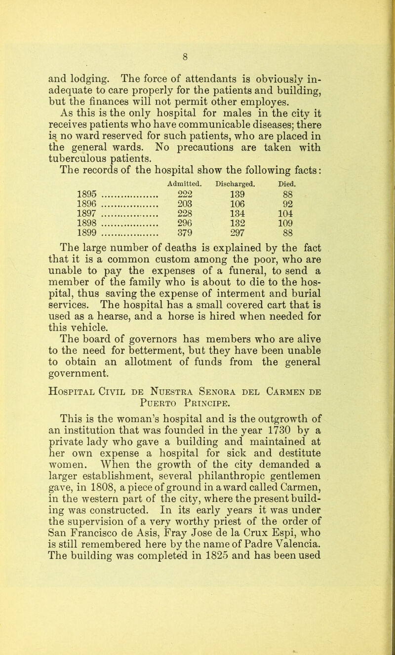 and lodging. The force of attendants is obviously in- adequate to care properly for the patients and building, but the finances will not permit other employes. As this is the only hospital for males in the city it receives patients who have communicable diseases; there is no ward reserved for such patients, who are placed in the general wards. No precautions are taken with tuberculous patients. The records of the hospital show the following facts: Admitted. Discharged. Died. 1895 222 139 88 1896 203 106 92 1897 228 134 104 1898 296 132 109 1899 379 297 88 The large number of deaths is explained by the fact that it is a common custom among the poor, who are unable to pay the expenses of a funeral, to send a member of the family who is about to die to the hos- pital, thus saving the expense of interment and burial services. The hospital has a small covered cart that is used as a hearse, and a horse is hired when needed for this vehicle. The board of governors has members who are alive to the need for betterment, but they have been unable to obtain an allotment of funds from the general government. Hospital Civil de Nuestra Senora del Carmen de Puerto Principe. This is the woman’s hospital and is the outgrowth of an institution that was founded in the year 1730 by a private lady who gave a building and maintained at her own expense a hospital for sick and destitute women. When the growth of the city demanded a larger establishment, several philanthropic gentlemen gave, in 1808, a piece of ground in award called Carmen, in the western part of the city, where the present build- ing was constructed. In its early years it was under the supervision of a very worthy priest of the order of San Francisco de Asis, Fray Jose de la Crux Espi, who is still remembered here by the name of Padre Valencia. The building was completed in 1825 and has been used