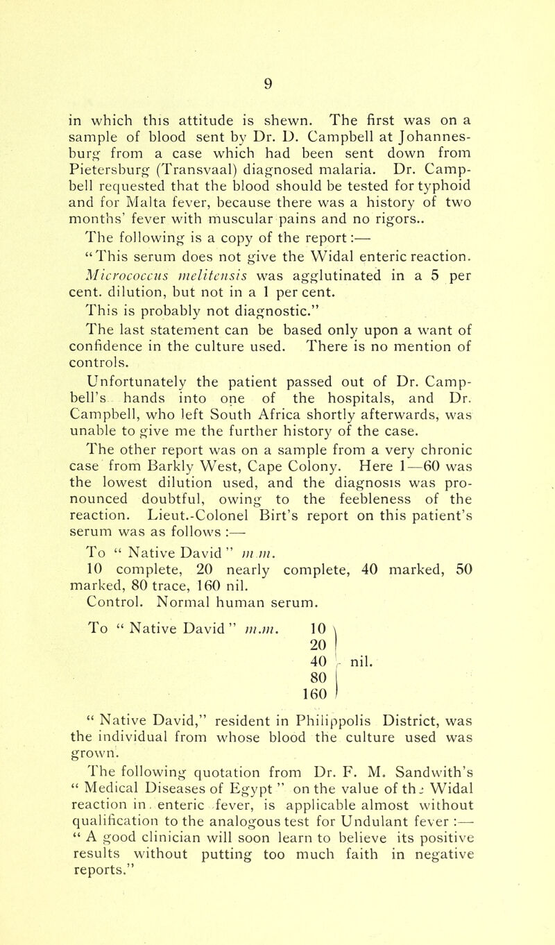 in which this attitude is shewn. The first was on a sample of blood sent by Dr. D. Campbell at Johannes- burg from a case which had been sent down from Petersburg (Transvaal) diagnosed malaria. Dr. Camp- bell requested that the blood should be tested for typhoid and for Malta fever, because there was a history of two months’ fever with muscular pains and no rigors.. The following is a copy of the report:— “This serum does not give the Widal enteric reaction. Micrococcus melitensis was agglutinated in a 5 per cent, dilution, but not in a 1 percent. This is probably not diagnostic.” The last statement can be based only upon a want of confidence in the culture used. There is no mention of controls. Unfortunately the patient passed out of Dr. Camp- bell’s hands into one of the hospitals, and Dr. Campbell, who left South Africa shortly afterwards, was unable to give me the further history of the case. The other report was on a sample from a very chronic case from Barkly West, Cape Colony. Here 1—60 was the lowest dilution used, and the diagnosis was pro- nounced doubtful, owing to the feebleness of the reaction. Lieut.-Colonel Birt’s report on this patient’s serum was as follows :— To “ Native David ” m m. 10 complete, 20 nearly complete, 40 marked, 50 marked, 80 trace, 160 nil. Control. Normal human serum. To “ Native David” m.m. 10 \ 20 I 40 nil. 80 I 160 ) “ Native David,” resident in Philippolis District, was the individual from whose blood the culture used was grown. The following quotation from Dr. F. M. Sandwith’s “ Medical Diseases of Egypt ” on the value of th^ Widal reaction in. enteric fever, is applicable almost without qualification to the analogous test for Undulant fever :— “ A good clinician will soon learn to believe its positive results without putting too much faith in negative reports.”