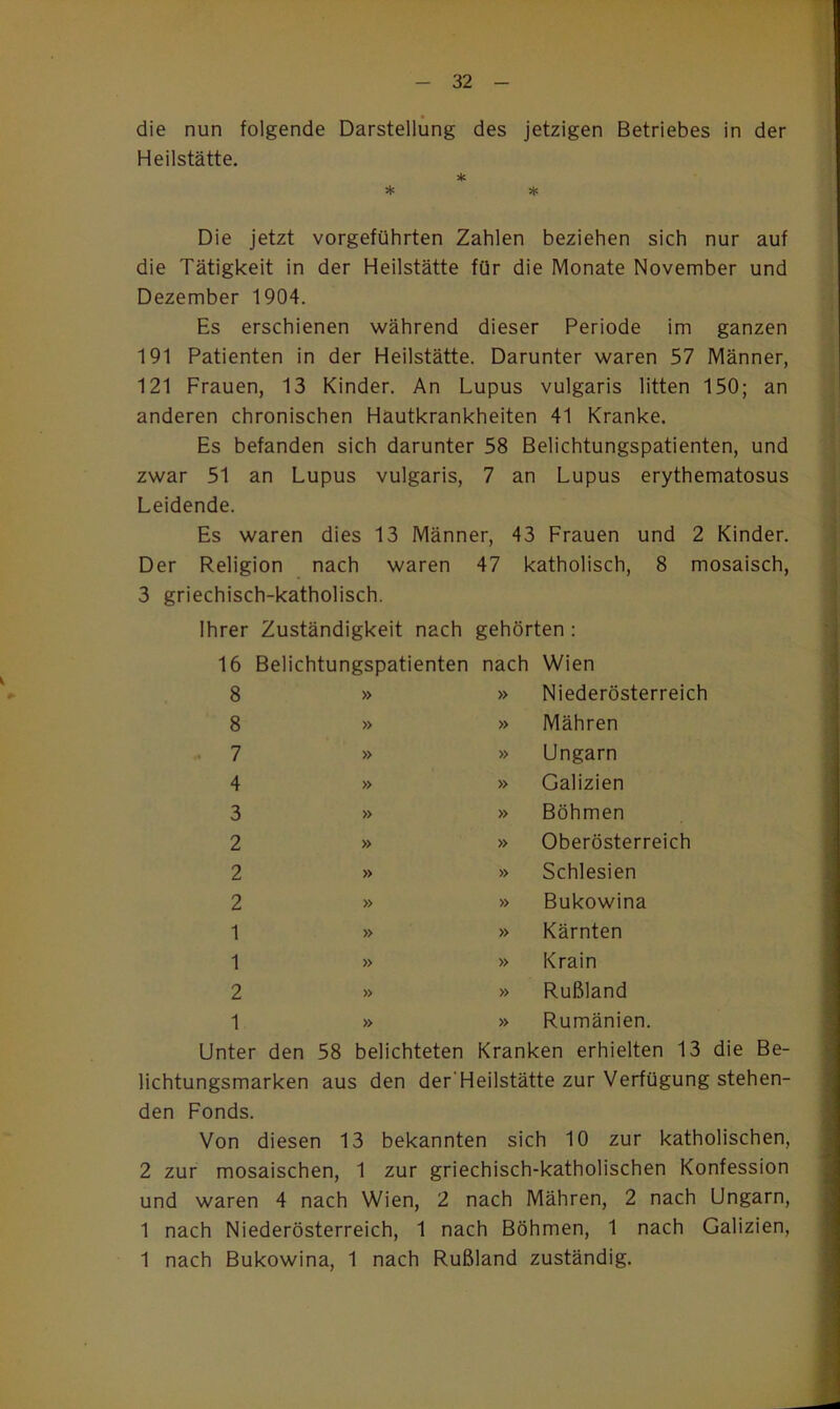 die nun folgende Darstellung des jetzigen Betriebes in der Heilstätte. * ^ Die jetzt vorgeführten Zahlen beziehen sich nur auf die Tätigkeit in der Heilstätte für die Monate November und Dezember 1904. Es erschienen während dieser Periode im ganzen 191 Patienten in der Heilstätte. Darunter waren 57 Männer, 121 Frauen, 13 Kinder. An Lupus vulgaris litten 150; an anderen chronischen Hautkrankheiten 41 Kranke. Es befanden sich darunter 58 Belichtungspatienten, und zwar 51 an Lupus vulgaris, 7 an Lupus erythematosus Leidende. Es waren dies 13 Männer, 43 Frauen und 2 Kinder. Der Religion nach waren 47 katholisch, 8 mosaisch, 3 griechisch-katholisch. Ihrer Zuständigkeit nach gehörten : 16 Belichtungspatienten nach Wien 8 » » Niederösterreich 8 » » Mähren 7 » » Ungarn 4 » » Galizien 3 » » Böhmen 2 » » Oberösterreich 2 » » Schlesien 2 » » Bukowina 1 » » Kärnten 1 » » Krain 2 » » Rußland 1 » » Rumänien. Unter den 58 belichteten Kranken erhielten 13 die Be- lichtungsmarken aus den der'Heilstätte zur Verfügung stehen- den Fonds. Von diesen 13 bekannten sich 10 zur katholischen, 2 zur mosaischen, 1 zur griechisch-katholischen Konfession und waren 4 nach Wien, 2 nach Mähren, 2 nach Ungarn, 1 nach Niederösterreich, 1 nach Böhmen, 1 nach Galizien, 1 nach Bukowina, 1 nach Rußland zuständig.