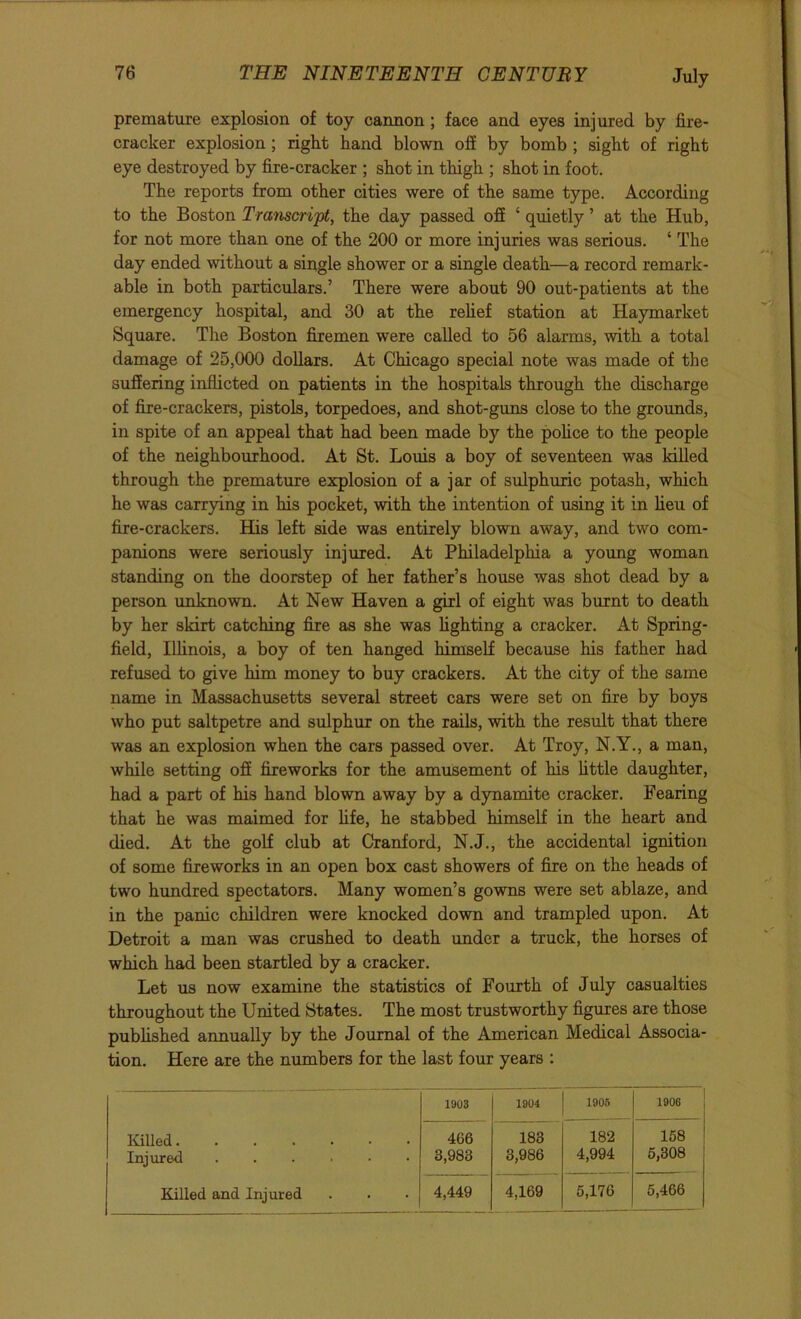 premature explosion of toy cannon; face and eyes injured by fire- cracker explosion; right hand blown ofi by bomb ; sight of right eye destroyed by fire-cracker ; shot in thigh ; shot in foot. The reports from other cities were of the same type. According to the Boston Transcri'pt, the day passed off ‘ quietly ’ at the Hub, for not more than one of the 200 or more injuries was serious. ‘ The day ended without a single shower or a single death—a record remark- able in both particulars.’ There were about 90 out-patients at the emergency hospital, and 30 at the rehef station at Haymarket Square. The Boston firemen were called to 56 alarms, with a total damage of 25,000 dollars. At Chicago special note was made of the suffering inflicted on patients in the hospitals through the discharge of fire-crackers, pistols, torpedoes, and shot-guns close to the grounds, in spite of an appeal that had been made by the pohce to the people of the neighbourhood. At St. Louis a boy of seventeen was killed through the premature explosion of a jar of sulphuric potash, which he was carrying in his pocket, with the intention of using it in heu of fire-crackers. His left side was entirely blown away, and two com- panions were seriously injured. At Philadelphia a young woman standing on the doorstep of her father’s house was shot dead by a person unknown. At New Haven a girl of eight was burnt to death by her skirt catching fixe as she was fighting a cracker. At Spring- field, Illinois, a boy of ten hanged himself because his father had refused to give him money to buy crackers. At the city of the same name in Massachusetts several street cars were set on fire by boys who put saltpetre and sulphur on the rails, with the result that there was an explosion when the cars passed over. At Troy, N.Y., a man, while setting off fireworks for the amusement of his little daughter, had a part of his hand blown away by a dynamite cracker. Fearing that he was maimed for fife, he stabbed himself in the heart and died. At the golf club at Cranford, N.J., the accidental ignition of some fijeworks in an open box cast showers of fixe on the heads of two hundred spectators. Many women’s gowns were set ablaze, and in the panic children were knocked down and trampled upon. At Detroit a man was crushed to death under a truck, the horses of which had been startled by a cracker. Let us now examine the statistics of Fourth of July casualties throughout the United States. The most trustworthy figures are those published annually by the Journal of the American Medical Associa- tion. Here are the numbers for the last four years : 1903 1904 1906 1906 Killed Injured ...... 466 3,983 183 3,986 182 4,994 158 5,308 Killed and Injured 4,449 4,169 6,176 5,466