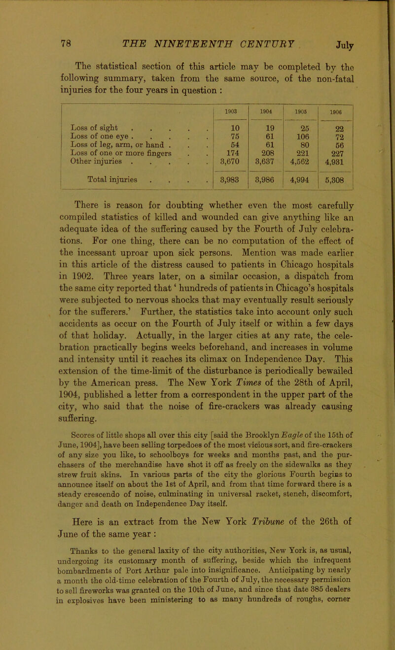 The statistical section of this article may be completed by the following summary, taken from the same source, of the non-fatal injuries for the four years in question : 1903 1904 1905 1906 Loss of sight ..... 10 19 25 22 Loss of one eye ..... 75 61 106 72 Loss of leg, arm, or hand . 64 61 80 56 Loss of one or more fingers 174 208 221 227 Other injuries 3,670 3,637 4,562 4,931 Total injuries .... 3,983 3,986 4,994 5,308 There is reason for doubting whether even the most carefully compiled statistics of killed and wounded can give anything like an adequate idea of the suffering caused by the Fourth of July celebra- tions. For one thing, there can be no computation of the effect of the incessant uproar upon sick persons. Mention was made earlier in this article of the distress caused to patients in Chicago hospitals in 1902. Three years later, on a similar occasion, a dispatch from the same city reported that ‘ hundreds of patients in Chicago’s hospitals were subjected to nervous shocks that may eventually result seriously for the sufferers.’ Further, the statistics take into account only such accidents as occur on the Fourth of July itself or within a few days of that hohday. Actually, in the larger cities at any rate, the cele- bration practically begins weeks beforehand, and increases in volume and intensity until it reaches its chmax on Independence Day. This extension of the time-limit of the disturbance is periodically bewailed by the American press. The New York Times of the 28th of April, 1904, published a letter from a correspondent in the upper part of the city, who said that the noise of fire-crackers was already causing suffering. Scores of little shops all over this city [said the Brooklyn Eagle of the 15th of June, 1904], have been selling torpedoes of the most vicious sort, and fire-crackers of any size you like, to schoolboys for weeks and months past, and the pur- chasers of the merchandise have shot it off as freely on the sidewalks as they strew fruit skins. In various parts of the city the glorious Fourth begins to announce itself on about the 1st of April, and from that time forward there is a steady crescendo of noise, culminating in imiversal racket, stench, discomfort, danger and death on Independence Day itself. Here is an extract from the New York Tribune of the 26th of June of the same year : Thanks to the general laxity of the city authorities. New York is, as usual, undergoing its customary month of suffering, beside which the infrequent bombardments of Port Arthur pale into insignificance. Anticipating by nearly a month the old-time celebration of the Fourth of July, the necessary permission to sell fireworks was granted on the 10th of June, and since that date 385 dealers in explosives have been ministering to as many hundreds of roughs, corner