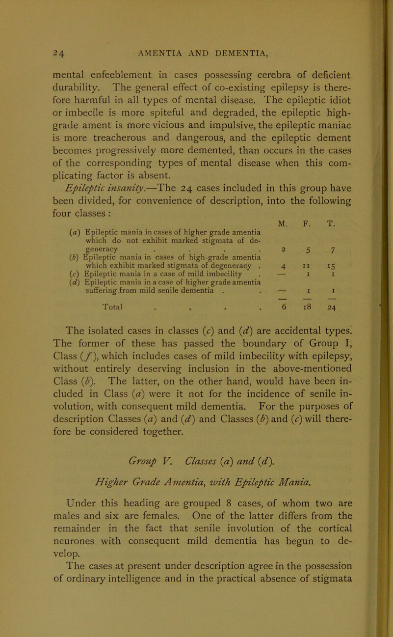 mental enfeeblement in cases possessing cerebra of deficient durability. The general effect of co-existing epilepsy is there- fore harmful in all types of mental disease. The epileptic idiot or imbecile is more spiteful and degraded, the epileptic high- grade ament is more vicious and impulsive, the epileptic maniac is more treacherous and dangerous, and the epileptic dement becomes progressively more demented, than occurs in the cases of the corresponding types of mental disease when this com- plicating factor is absent. Epileptic insanity.—The 24 cases included in this group have been divided, for convenience of description, into the following ~ — J 1 ) four classes : M. F. T. (a) Epileptic mania incases of higher grade amentia which do not exhibit marked stigmata of de- generacy .... 2 5 7 (6) Epileptic mania in cases of high-grade amentia which exhibit marked stigmata of degeneracy . 4 11 15 (c) Epileptic mania in a case of mild imbecility — 1 1 (d) Epileptic mania in a case of higher grade amentia suffering from mild senile dementia . — 1 1 Total .... 6 18 24 The isolated cases in classes (c) and (d) are accidental types. The former of these has passed the boundary of Group I, Class (/), which includes cases of mild imbecility with epilepsy, without entirely deserving inclusion in the above-mentioned Class (b). The latter, on the other hand, would have been in- cluded in Class (a) were it not for the incidence of senile in- volution, with consequent mild dementia. For the purposes of description Classes (a) and (d) and Classes (b) and (c) will there- fore be considered together. Group V. Classes (a) and (d). Higher Grade Amentia, with Epileptic Mania. Under this heading are grouped 8 cases, of whom two are males and six are females. One of the latter differs from the remainder in the fact that senile involution of the cortical neurones with consequent mild dementia has begun to de- velop. The cases at present under description agree in the possession of ordinary intelligence and in the practical absence of stigmata