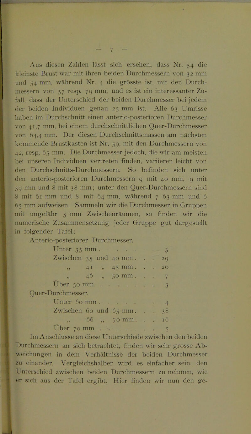 Aus diesen Zahlen lässt sich ersehen, dass Nr. 54 die kleinste Brust war mit ihren beiden Durchmessern von 32 mm und 54 mm, während Nr. 4 die grösste ist, mit den Durch- messern von 37 resp. 79 mm, und es ist ein interessanter Zu- fall, dass der Unterschied der beiden Durchmesser bei jedem der beiden Individuen genau 25 mm ist. Alle 63 Umrisse haben im Durchschnitt einen anterio-posterioren Durchmesser von 41,7 mm, bei einem durchschnittlichen Quer-Durchmesser von 64,4 mm. Der diesen Durchschnittsmassen am nächsten kommende Brustkasten ist Nr. 39, mit den Durchmessern von 42, resp, 65 mm. Die Durchmesser jedoch, die wir am meisten bei unseren Individuen vertreten finden, variieren leicht von den Durchschnitts-Durchmessern. So befinden sich unter den anterio-posterioren Durchmessern 9 mit 40 mm, 9 mit 39 mm und 8 mit 38 mm; unter den Quer-Durchmessern sind 8 mit 61 mm und 8 mit 64 mm, während 7 63 mm und 6 65 mm aufweisen. Sammeln wir die Durchmesser in Gruppen mit ungefähr 5 mm Zwischenräumen, so finden wir die numerische Zusammensetzung jeder Gruppe gut dargestellt in folgender Tafel: Anterio-posteriorer Durchmesser. Unter 33 mm 3 Zwischen 33 und 40 mm ... 29 „ 41 45 mm • • • 20 „ 46 „ 30 mm. Über 50 mm Quer-Durchmesser. Unter 60 mm 4 Zwischen 60 und 63 mm. . 38 „ 66 „ 70 mm. . . 16 Über 70 mm 3 Im Anschlüsse an diese Unterschiede zwischen den beiden Durchmessern an sich betrachtet, finden wir sehr grosse Ab- weichungen in dem Verhältnisse der beiden Durchmesser zu einander. Vergleichshalber wird es einfacher sein, den Unterschied zwischen beiden Durchmessern zu nehmen, wie er sich aus der Tafel ergibt. Hier finden wir nun den ge-