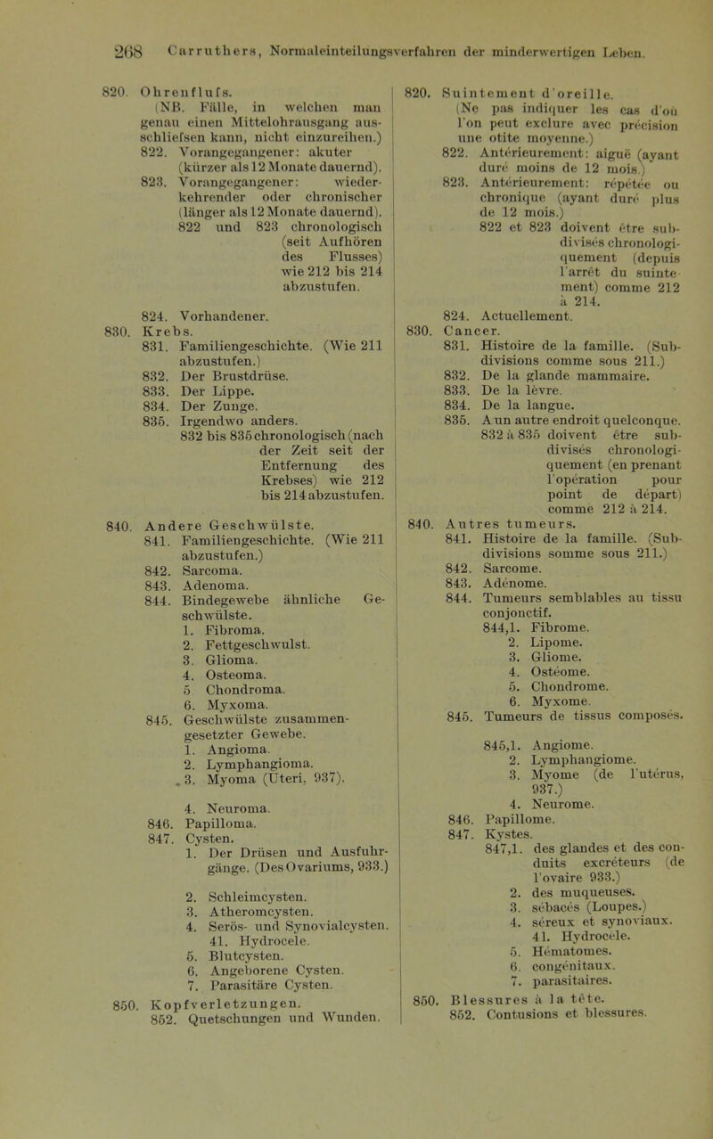 820. Ohrenflufs. (NB. Fälle, in welchen man genau einen Mitteloh rausgang aus- sehliefsen kann, nicht einzureihen.) 822. Vorangegangener: akuter (kürzer als 12 Monate dauernd). 823. Vorangegangener: wieder- kehrender oder chronischer (länger als 12 Monate dauernd). 822 und 823 chronologisch (seit Aufhören des Flusses) wie 212 bis 214 abzustufen. 824. Vorhandener. 830. Krebs. 831. Familiengeschichte. (Wie 211 abzustufen.) 832. Der Brustdrüse. 833. Der Lippe. 834. Der Zunge. 835. Irgendwo anders. 832 bis 835 chronologisch (nach der Zeit seit der Entfernung des Krebses) wie 212 bis 214 abzustufen. 840. Andere Geschwülste. 841. Familiengeschichte. (Wie 211 abzustufen.) 842. Sarcoma. 843. Adenoma. 844. Bindegewebe ähnliche Ge- schwülste. 1. Fibroma. 2. Fettgeschwulst. 3. Glioma. 4. Osteoma. 5 Chondroma. 6. Myxoma. 845. Geschwülste zusammen- gesetzter Gewebe. 1. Angioma. 2. Lymphangioma. . 3. Myoma (Uteri, 937). 4. Neuroma. 846. Papilloma. 847. Cysten. 1. Der Drüsen und Ausfuhr- gänge. (DesOvariums, 933.) 2. Schleimcysten. 3. Atheromcysten. 4. Serös- und Synovialcysten. 41. Hydrocele. 5. Blutcysten. 6. Angeborene Cysten. 7. Parasitäre Cysten. 850. Kopfverletzungen. 852. Quetschungen und Wunden. | 820. Suintement d'oreille. (Ne pas indiquer les cas d'oü l'on peut exclure avec precision une otite moyenne.) 822. Anterieurement: aigue (ayant dure moins de 12 rnois.) 823. Anterieurement: repetee ou chronique (ayant dure plus de 12 mois.) 822 et 823 doivent etre sub- divises chronologi- quement (depuis l'arret du suinte ment) com me 212 k 214. 824. Actuellement. 830. Cancer. 831. Histoire de la famille. (Sub- divisions comme sous 211.) 832. De la glande mammaire. 833. De la levre. 834. De la langue. 835. Aun autre endroit quelconque. 832 ä 835 doivent etre sub- divises chronologi- quement (en prenant 1’Operation pour point de depart) comme 212 ä 214. 840. Autres tumeurs. 841. Histoire de la famille. (Sub- divisions somme sous 211.) 842. Sarcome. 843. Adenome. 844. Tumeurs semblables au tissu conjonctif. 844,1. Fibrome. 2. Lipome. 3. Gliome. 4. Osteome. 5. Chondrome. 6. Myxome. Tumeurs de tissus composes. 845,1. Angiome. 2. Lymphangiome. 3. Myome (de l'uterus 937.) 4. Neurome. 846. Papillome. 847. Kystes. 847,1. des glandes et des con- duits excreteurs (de l’ovaire 933.) 2. des muqueuses. 3. sebaces (Loupes.) 4. sereux et synoviaux. 41. Hydrocele. 5. Hematomes. 6. congenitaux. 7. parasitaires. 850. Blessures ä la töte. 852. Contusions et blessures.